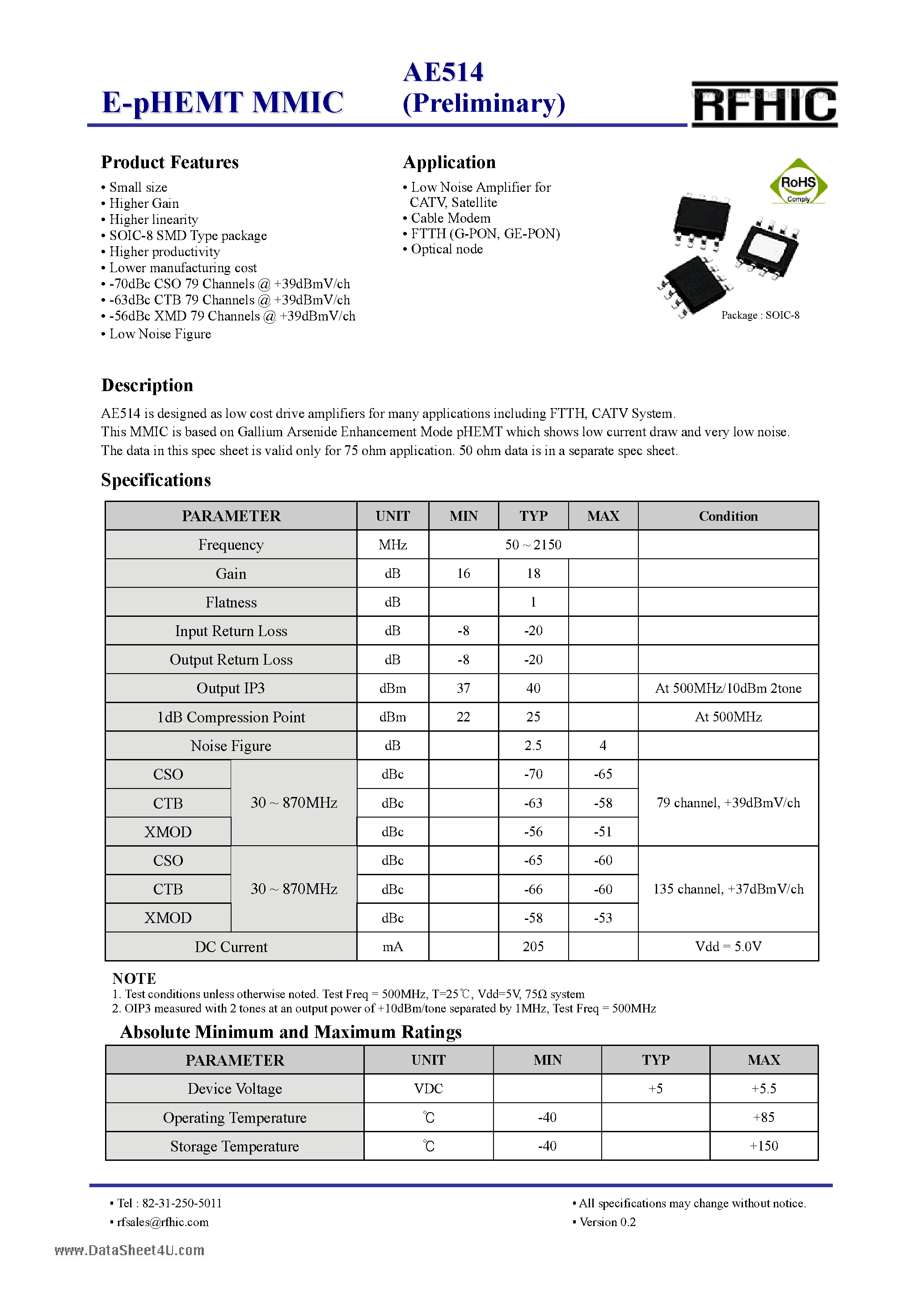 Datasheet AE514 - E-pHEMT MMIC page 1