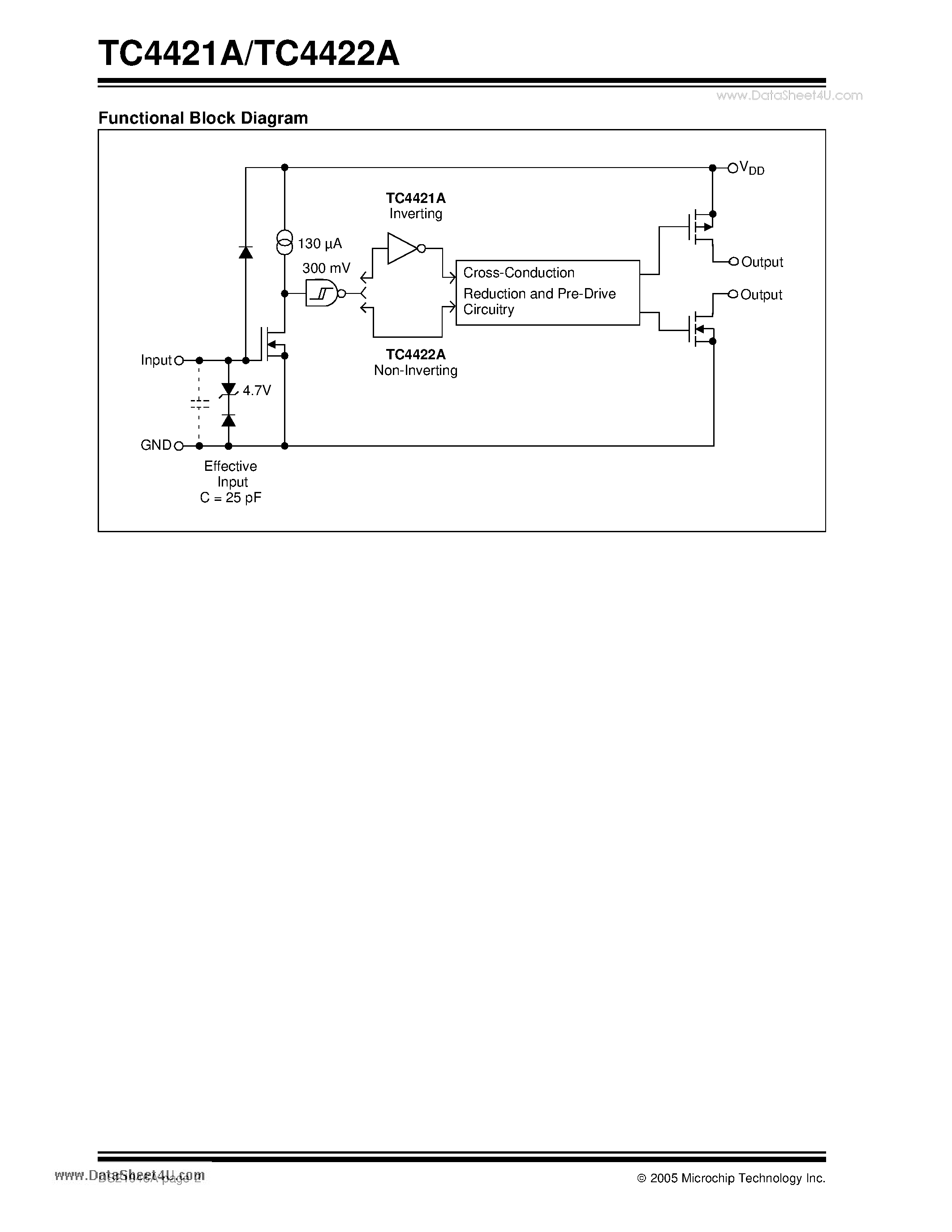 Даташит TC4421A - 9A High-Speed MOSFET Drivers страница 2