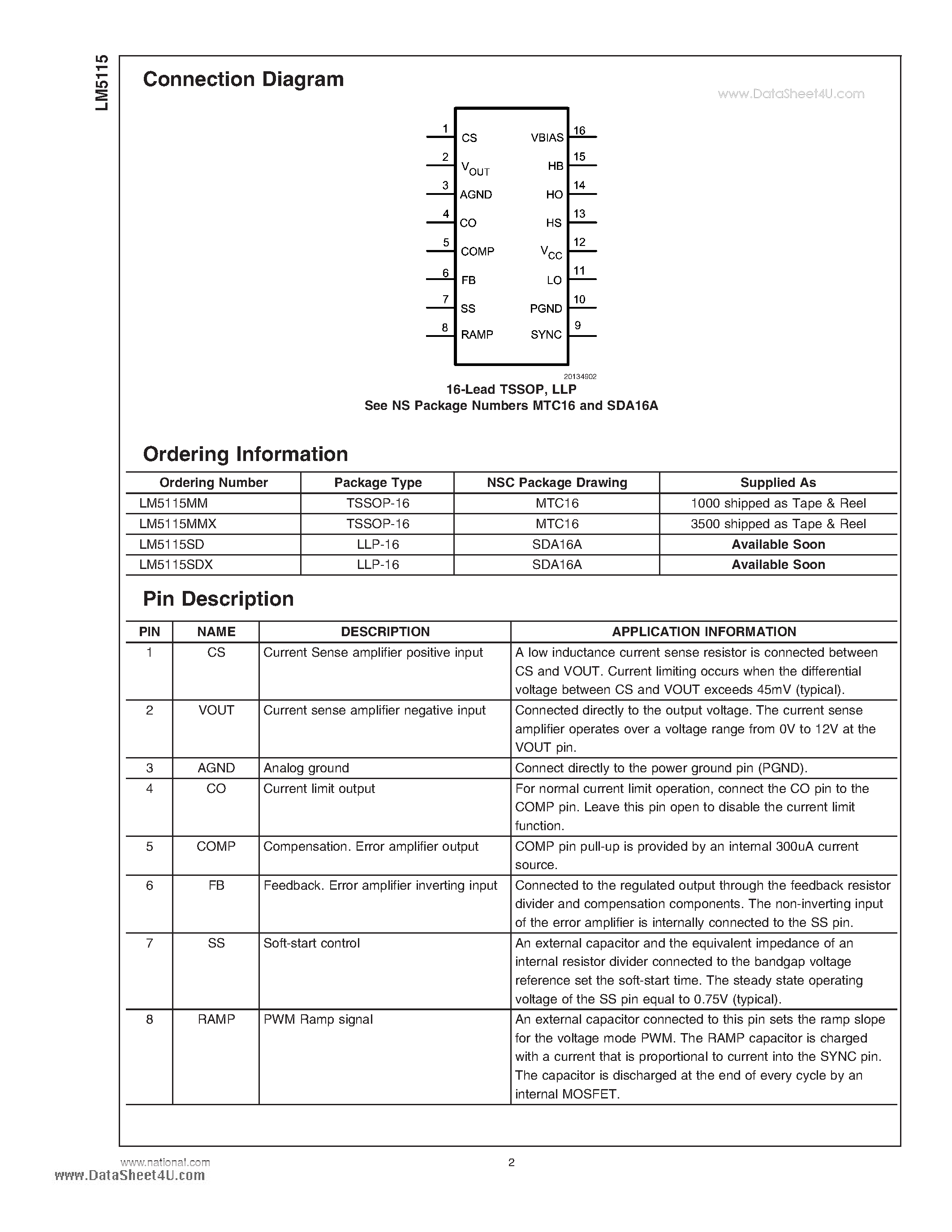 Datasheet LM5115 - Secondary Side Post Regulator Controller page 2