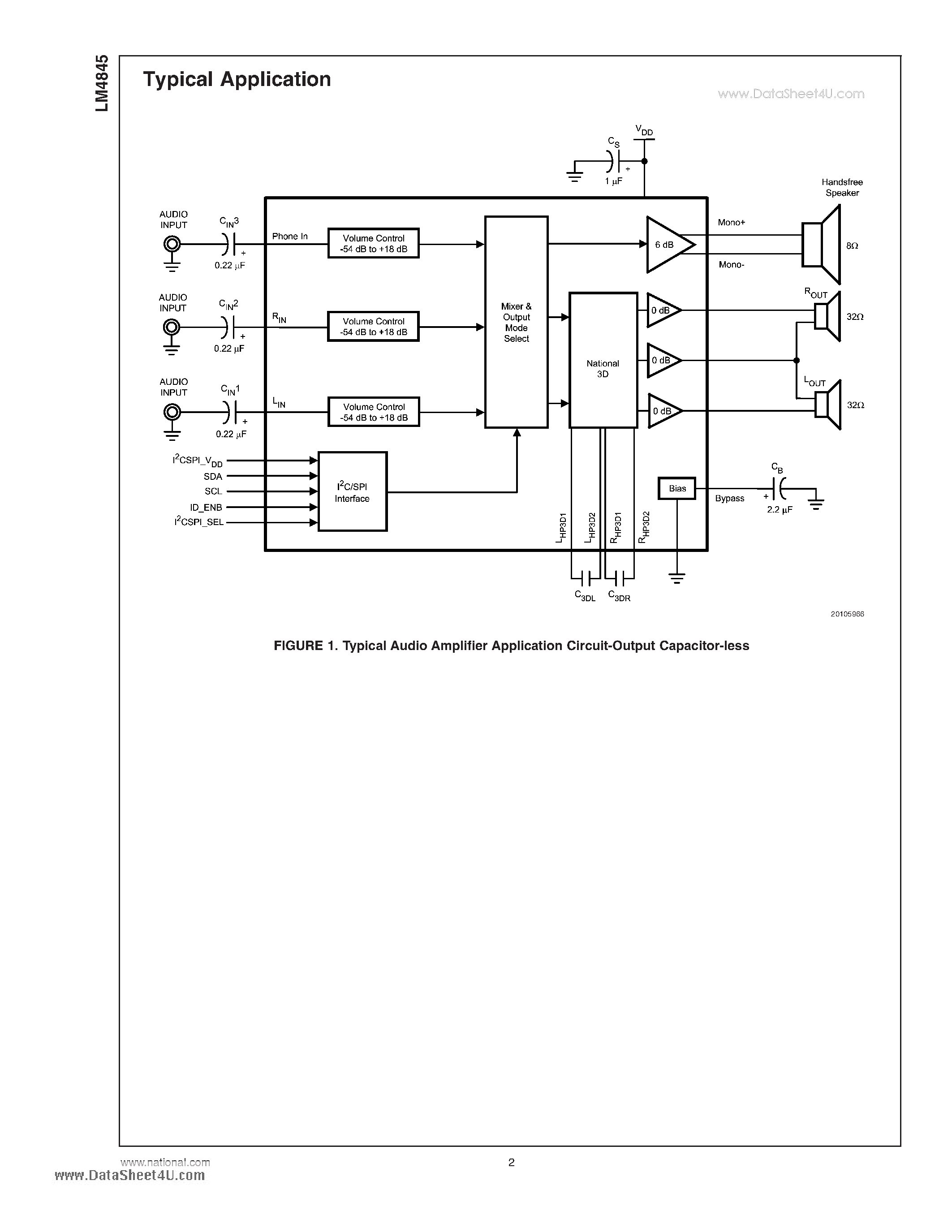 Даташит LM4845 - Output Capacitor-less Audio Subsystem страница 2