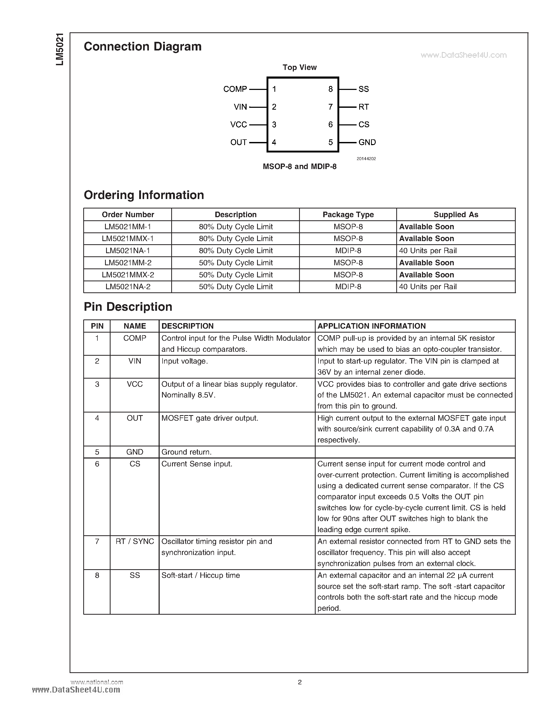 Datasheet LM5021 - AC-DC Current Mode PWM Controller page 2