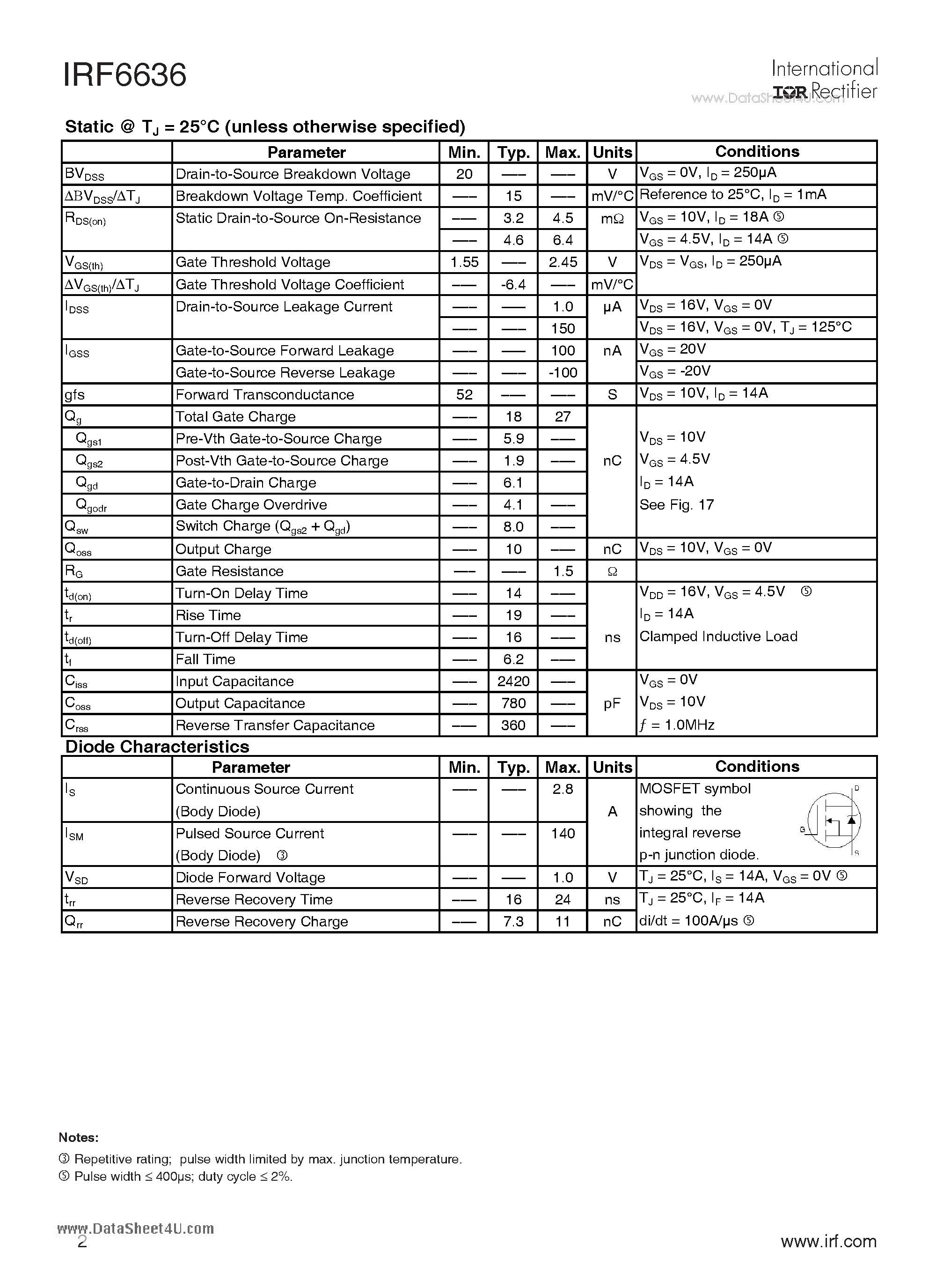 Datasheet IRF6636 - Low Resistance and Low Charge Along With Ultra Low Package Inductance to Reduce page 2