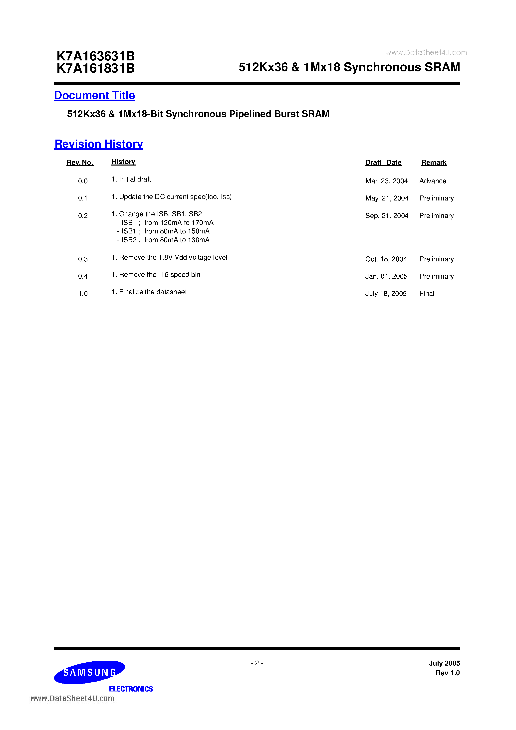 Datasheet K7A161831B - 18MB B-DIE SYNC SRAM SPECIFICATION 100TQFP WITH PB / PB-FREE page 2