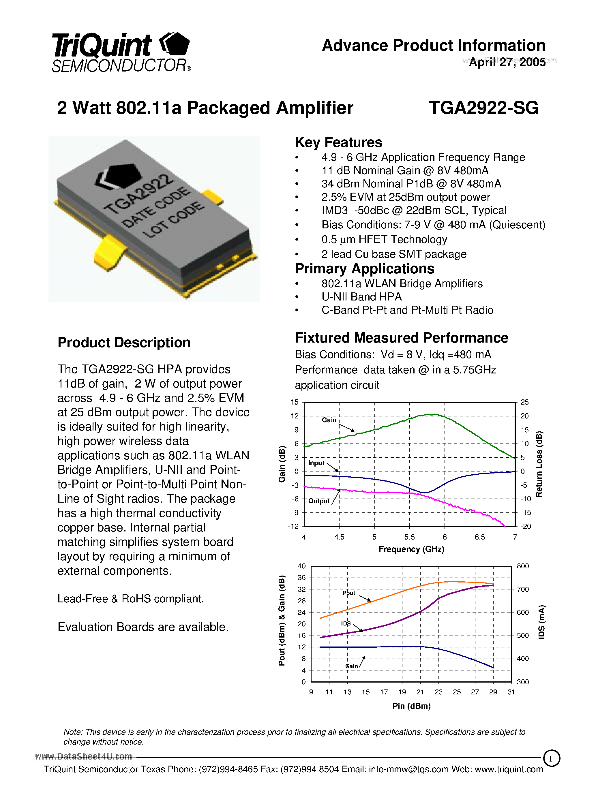 Даташит TGA2922-SG - 2 Watt 802.11a Packaged Amplifier страница 1