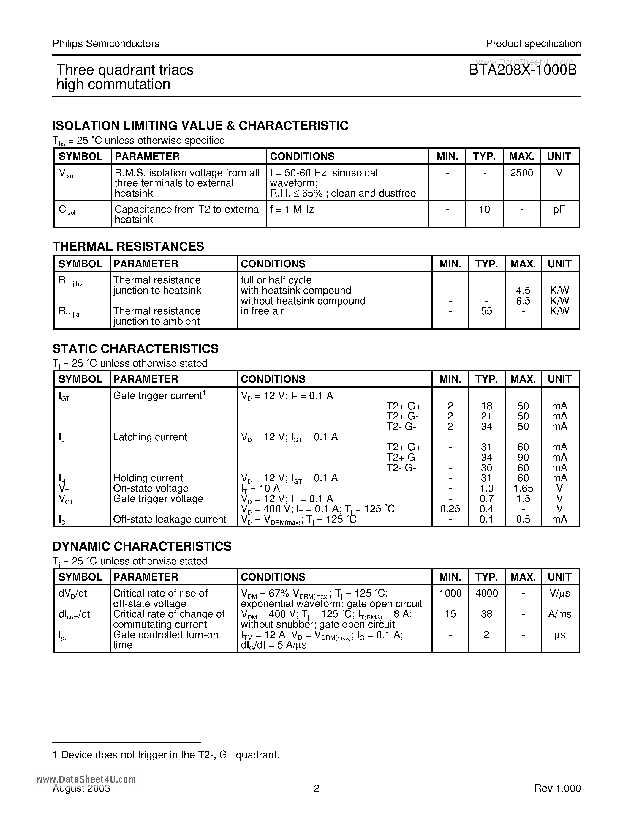 Datasheet BTA208X-1000B - Three quadrant triacs high commutation page 2