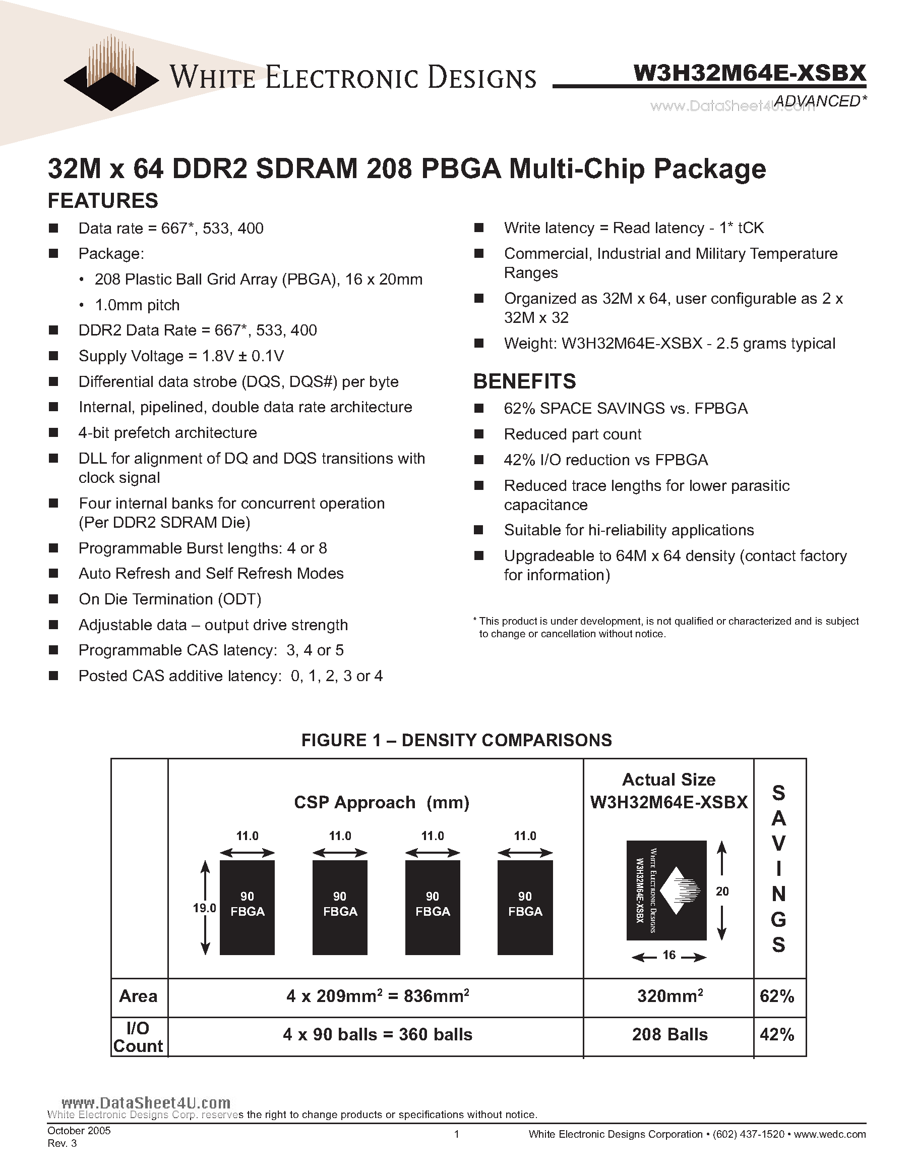 Datasheet W3H32M64E-XSBX - 32M x 64 DDR2 SDRAM 208 PBGA Multi-Chip Package page 1