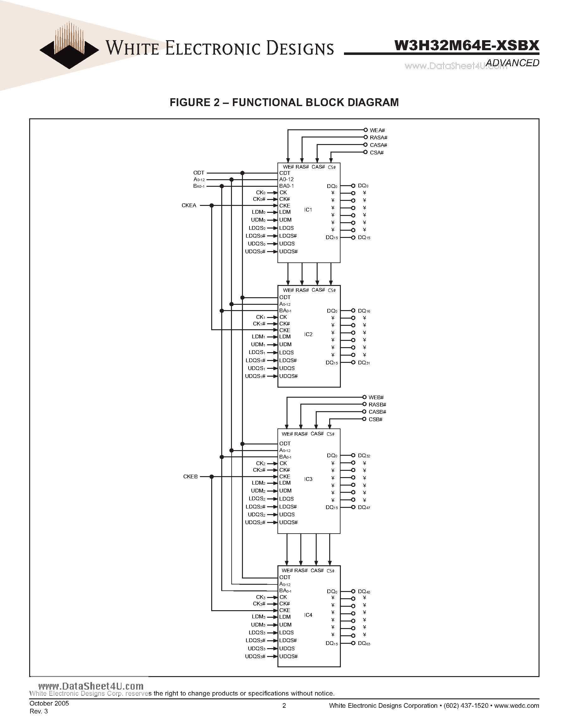 Datasheet W3H32M64E-XSBX - 32M x 64 DDR2 SDRAM 208 PBGA Multi-Chip Package page 2