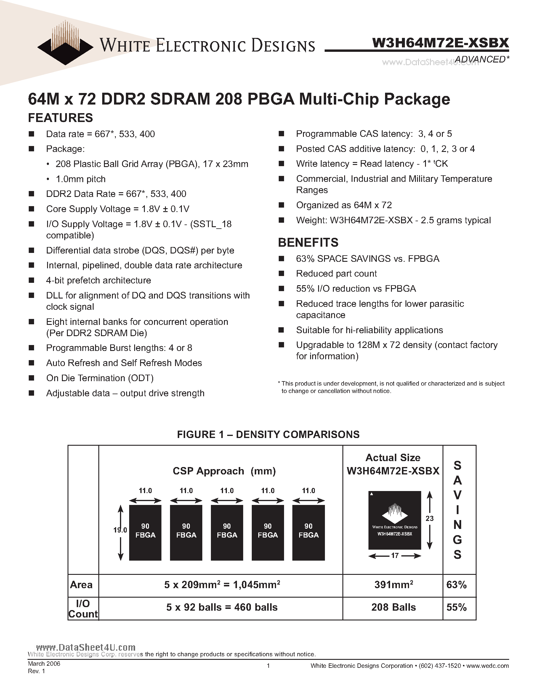 Datasheet W3H64M72E-XSBX - 64M x 72 DDR2 SDRAM 208 PBGA Multi-Chip Package page 1