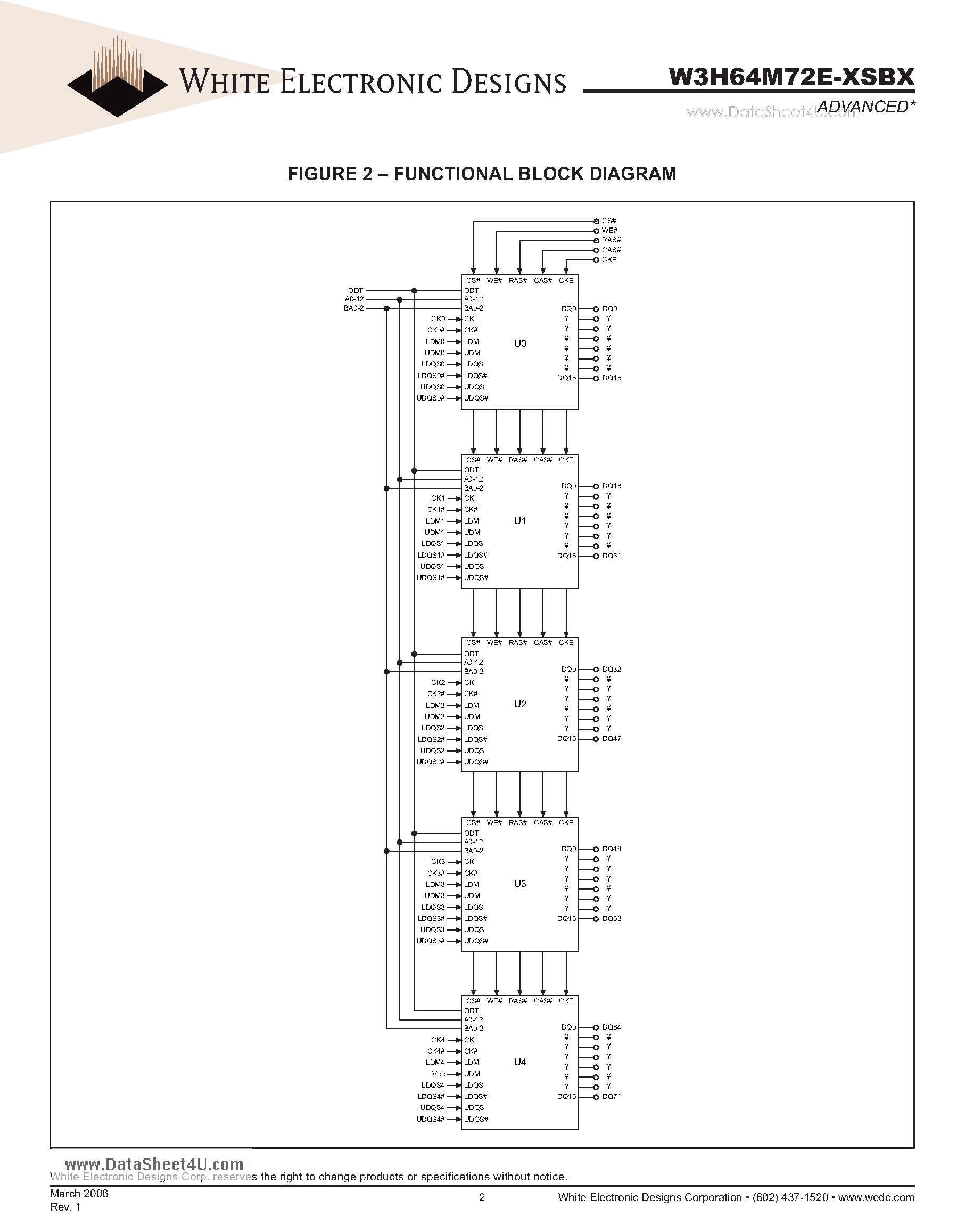 Datasheet W3H64M72E-XSBX - 64M x 72 DDR2 SDRAM 208 PBGA Multi-Chip Package page 2