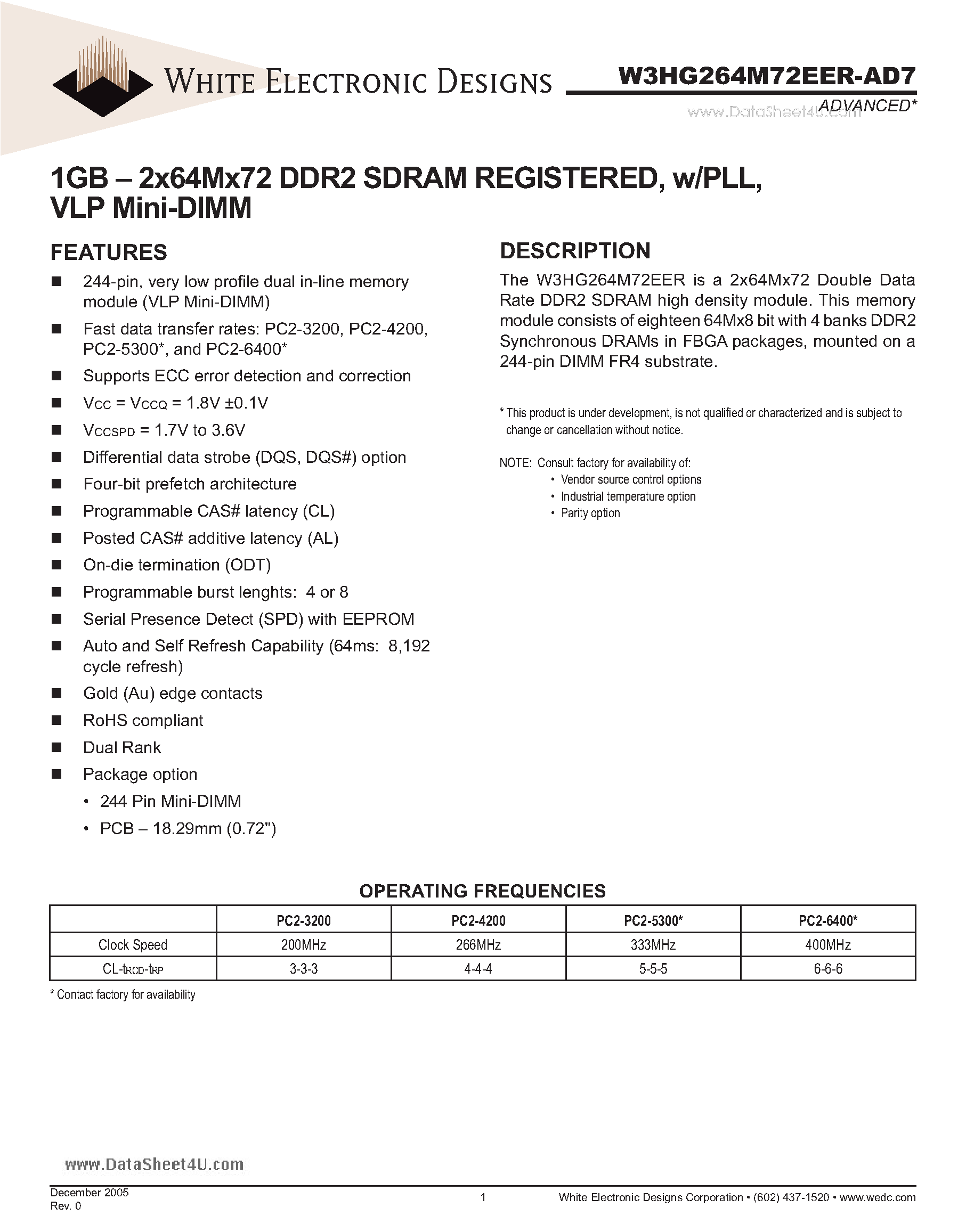 Datasheet W3HG264M72EER-AD7 - 1GB - 2x64Mx72 DDR2 SDRAM REGISTERED page 1