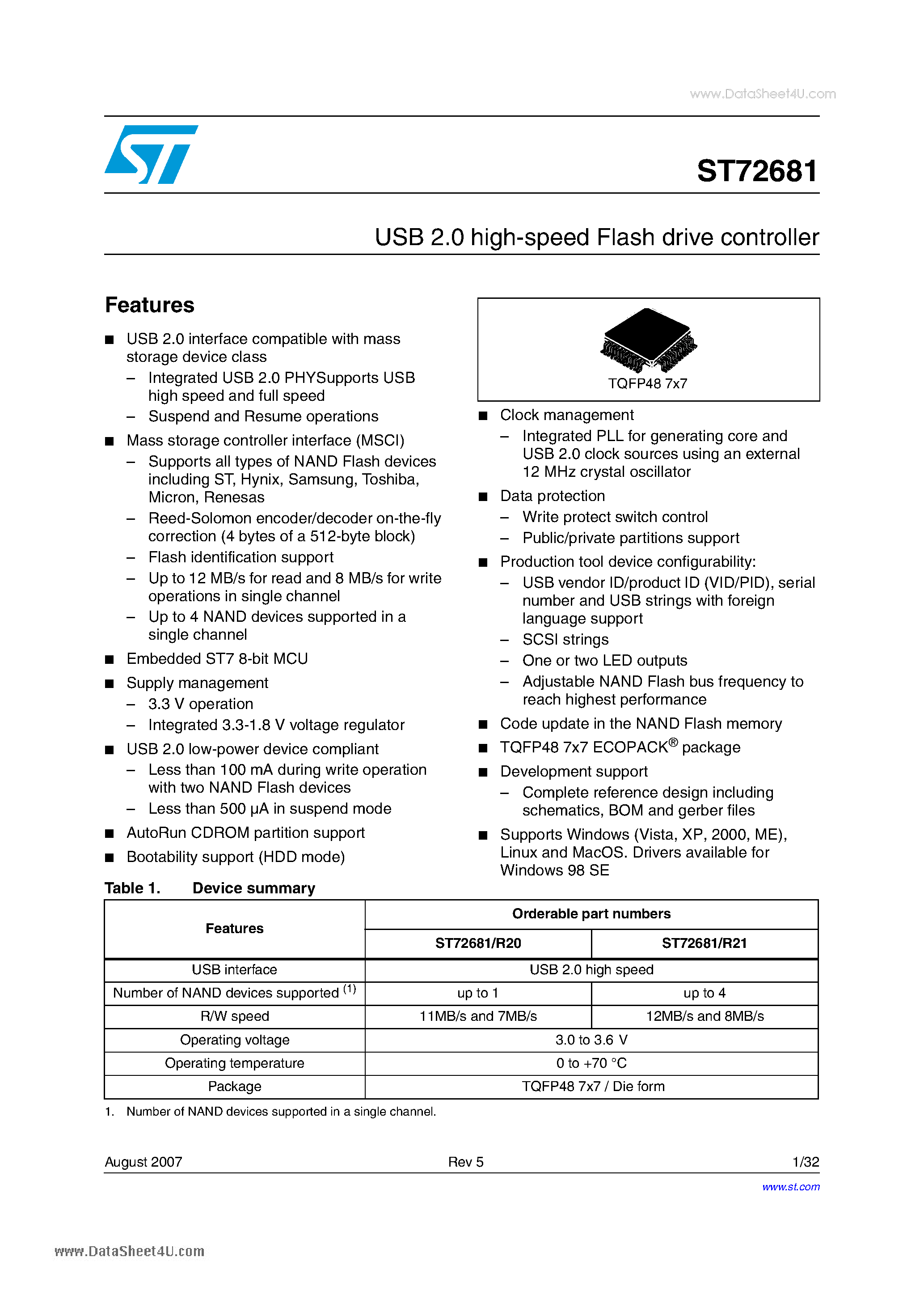 Даташит ST72681 - USB 2.0 high-speed Flash drive controller страница 1