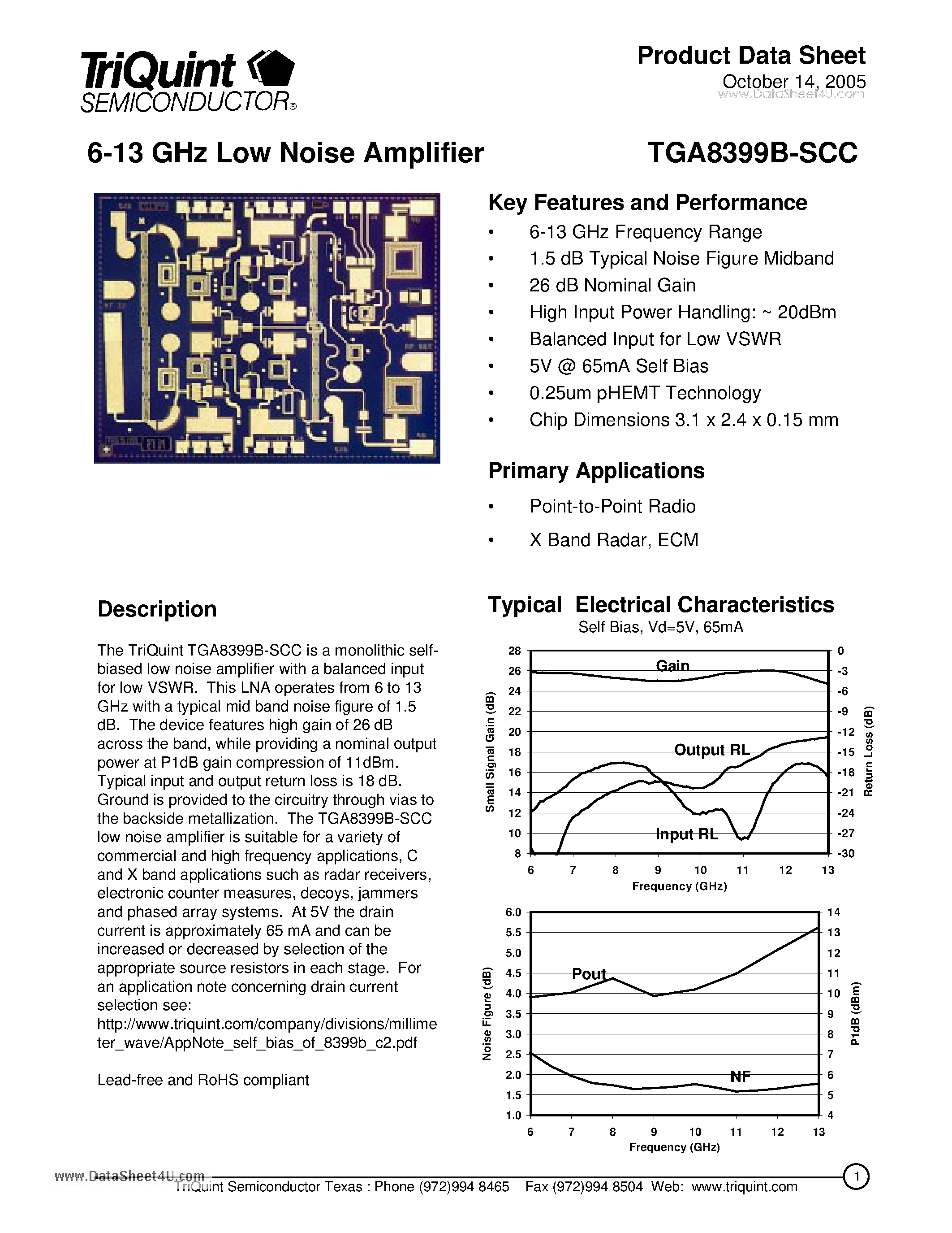 Даташит TGA8399B-SCC - 6-13 GHz Low Noise Amplifier страница 1