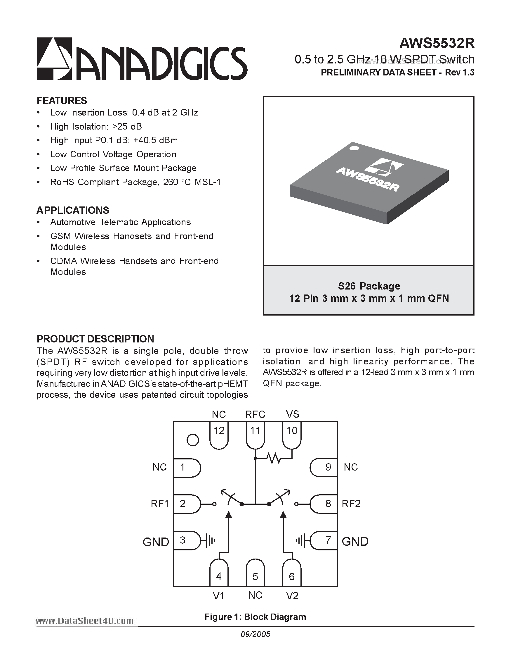 Даташит AWS5532R - 0.5 to 2.5 GHz 10 W SPDT Switch страница 1