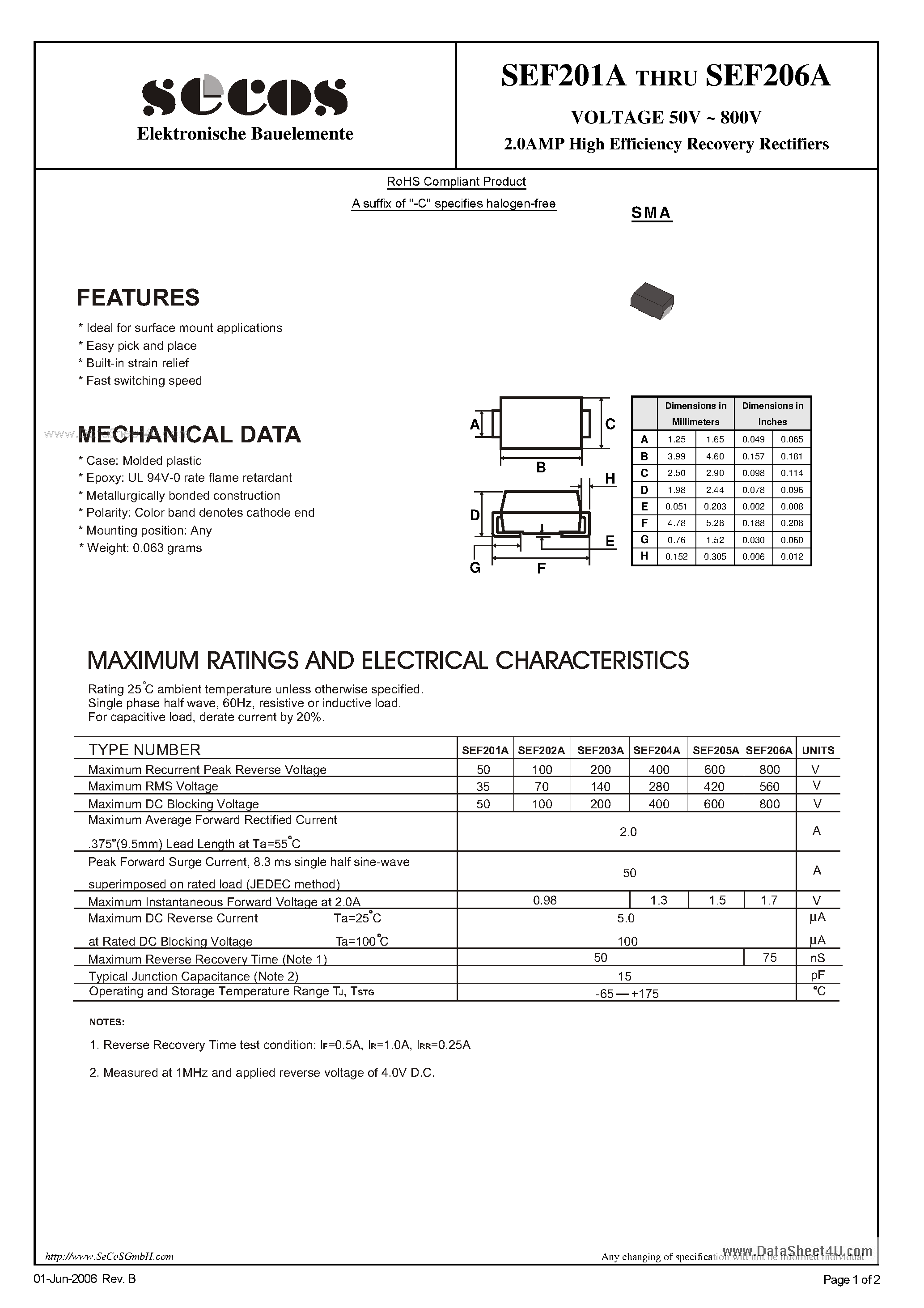 Даташит SEF201A - (SEF201A - SEF206A) 2.0AMP High Efficiency Recovery Rectifiers страница 1