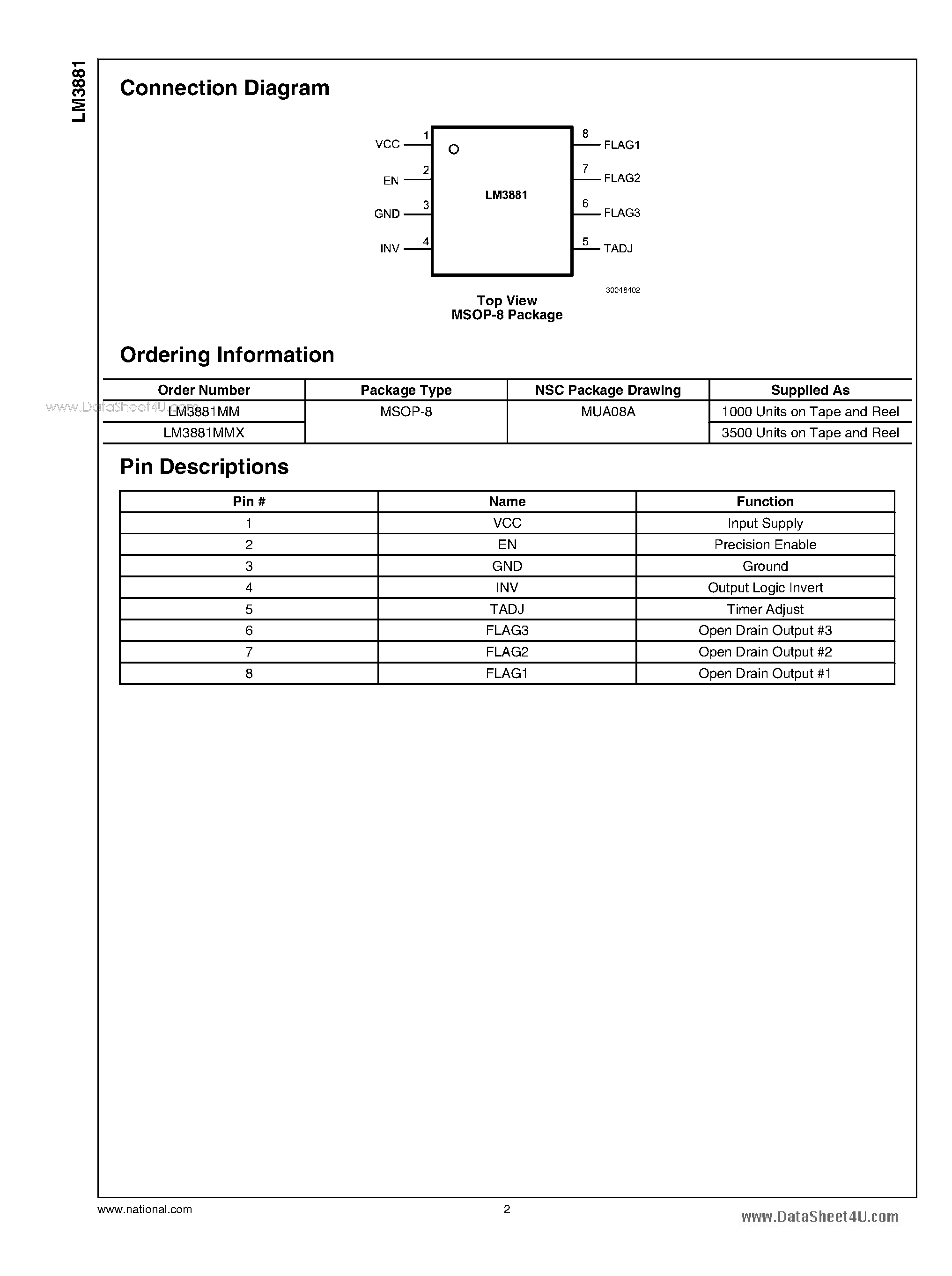 Даташит LM3881 - Power Sequencer страница 2