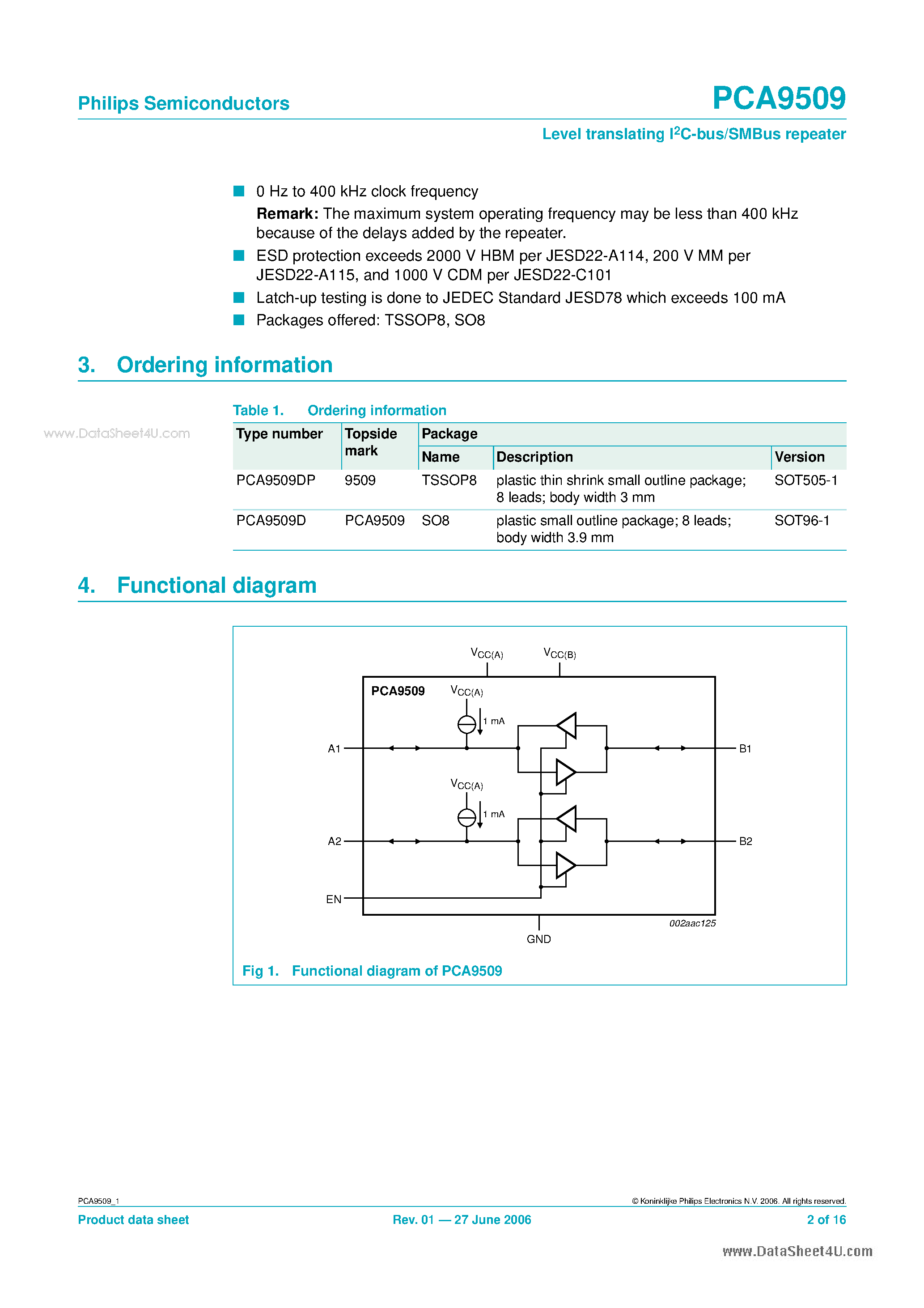 Datasheet PCA9509 - Level translating I2C-bus/SMBus repeater page 2