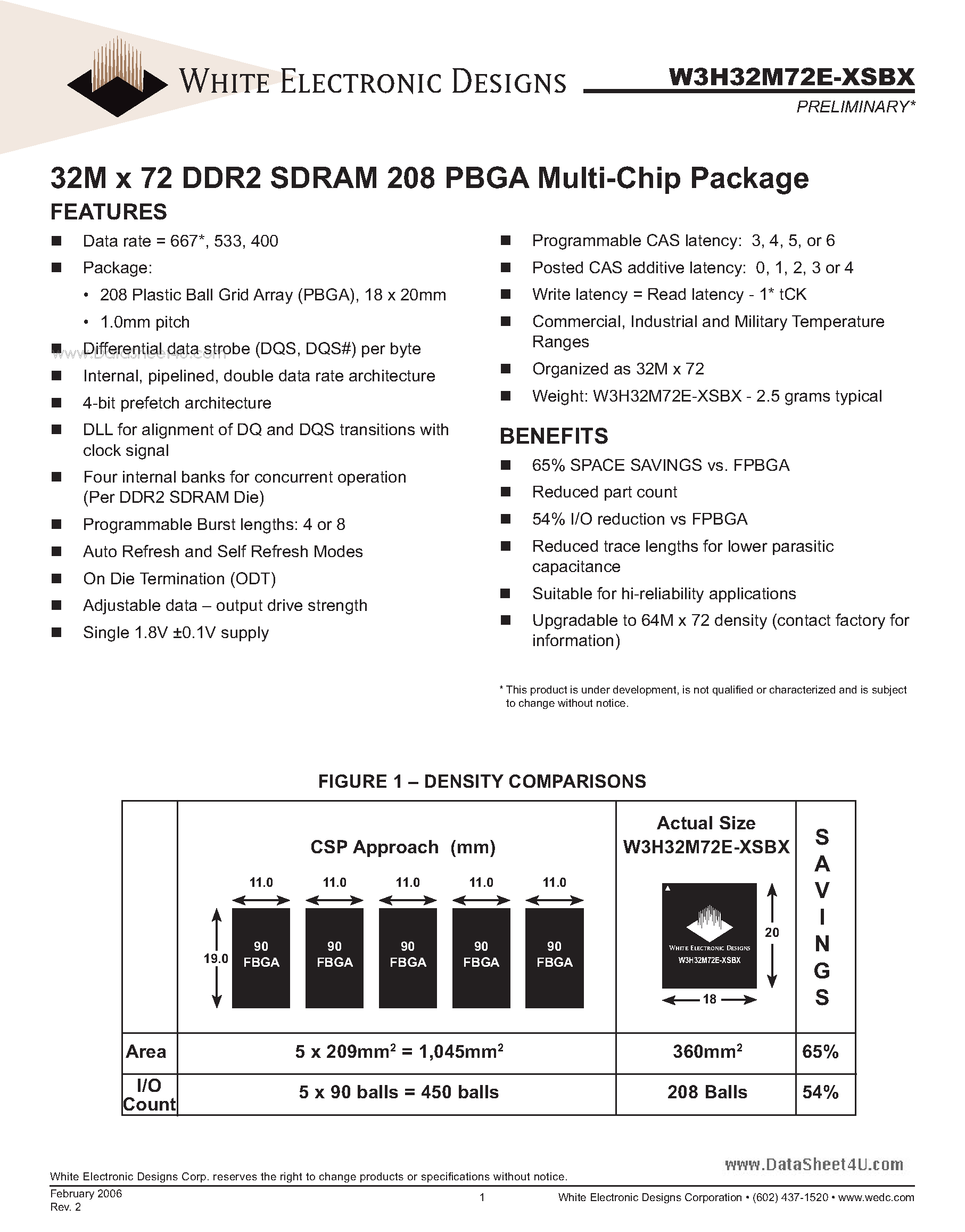 Datasheet W3H32M72E-XSBX - 32M x 72 DDR2 SDRAM 208 PBGA Multi-Chip Package page 1