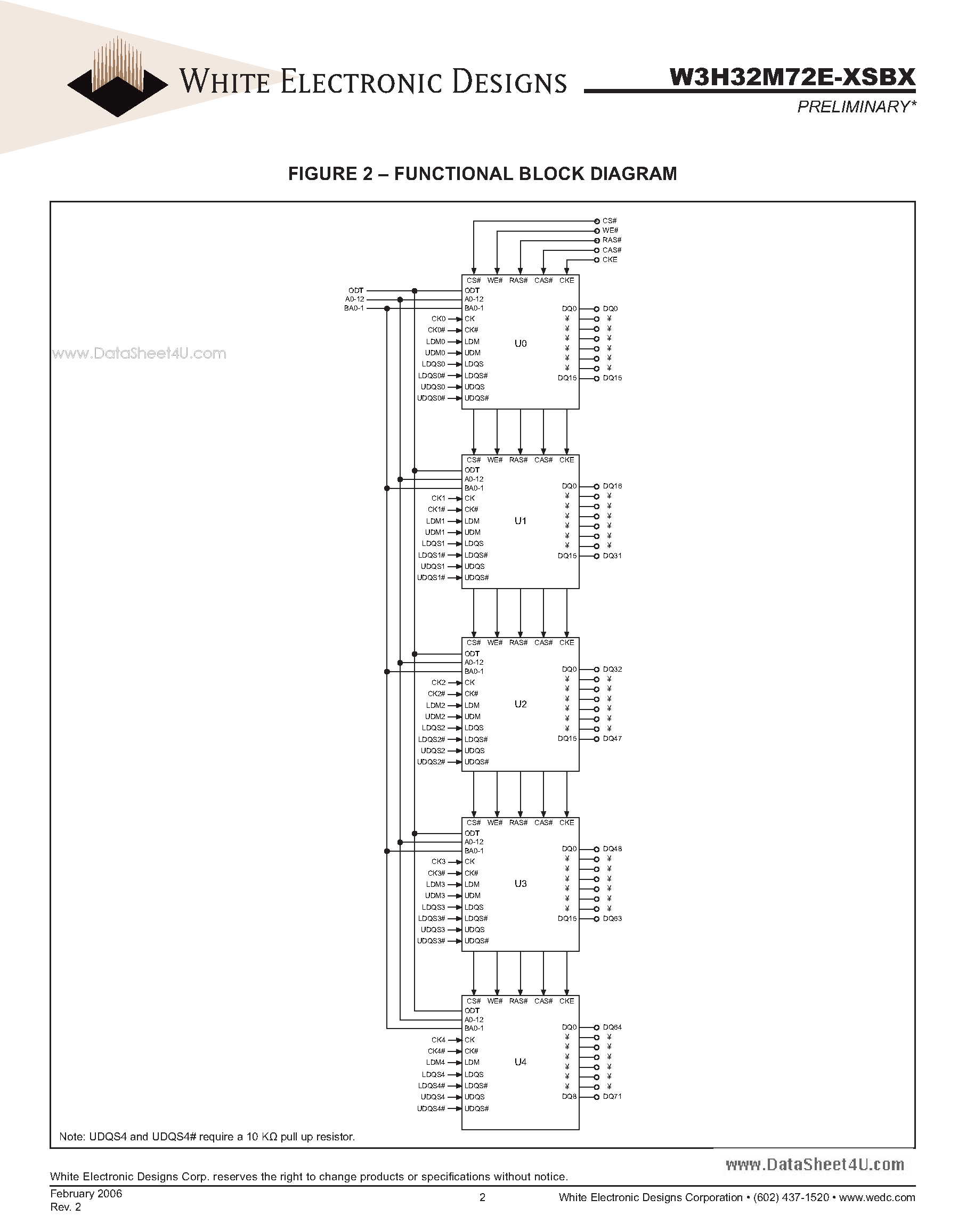 Datasheet W3H32M72E-XSBX - 32M x 72 DDR2 SDRAM 208 PBGA Multi-Chip Package page 2