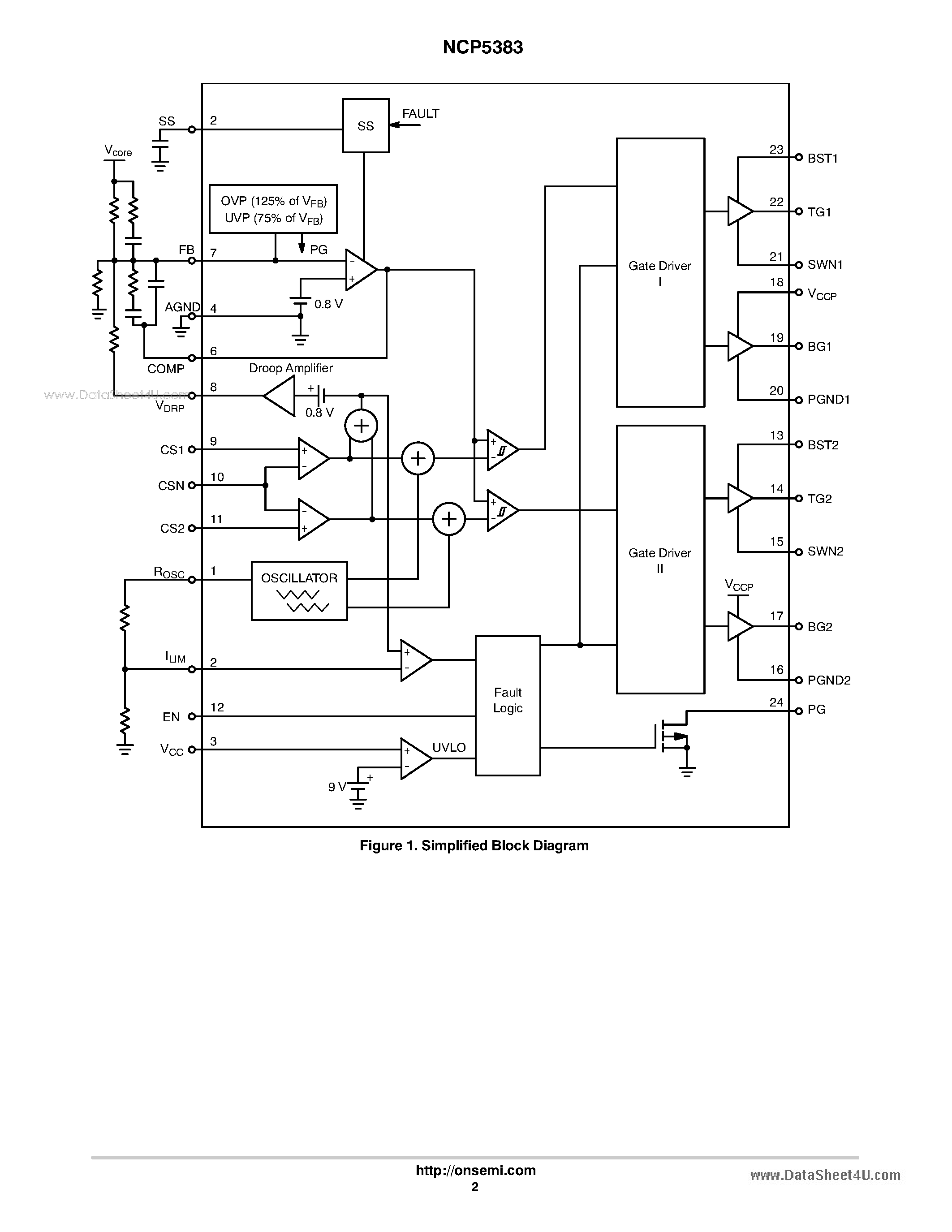 Даташит NCP5383 - 2 Phase Buck Controller страница 2