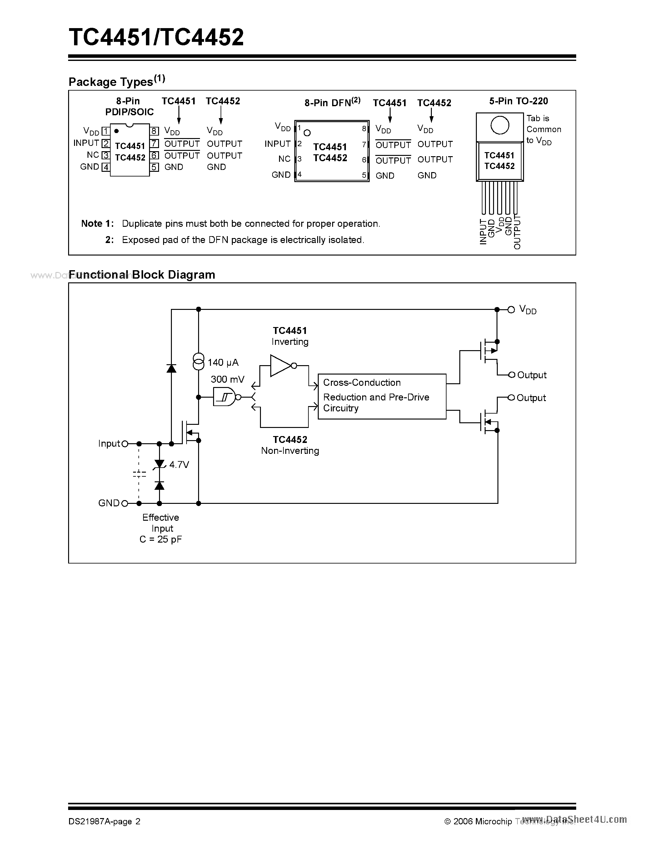 Даташит TC4451 - 12A High-Speed MOSFET Drivers страница 2