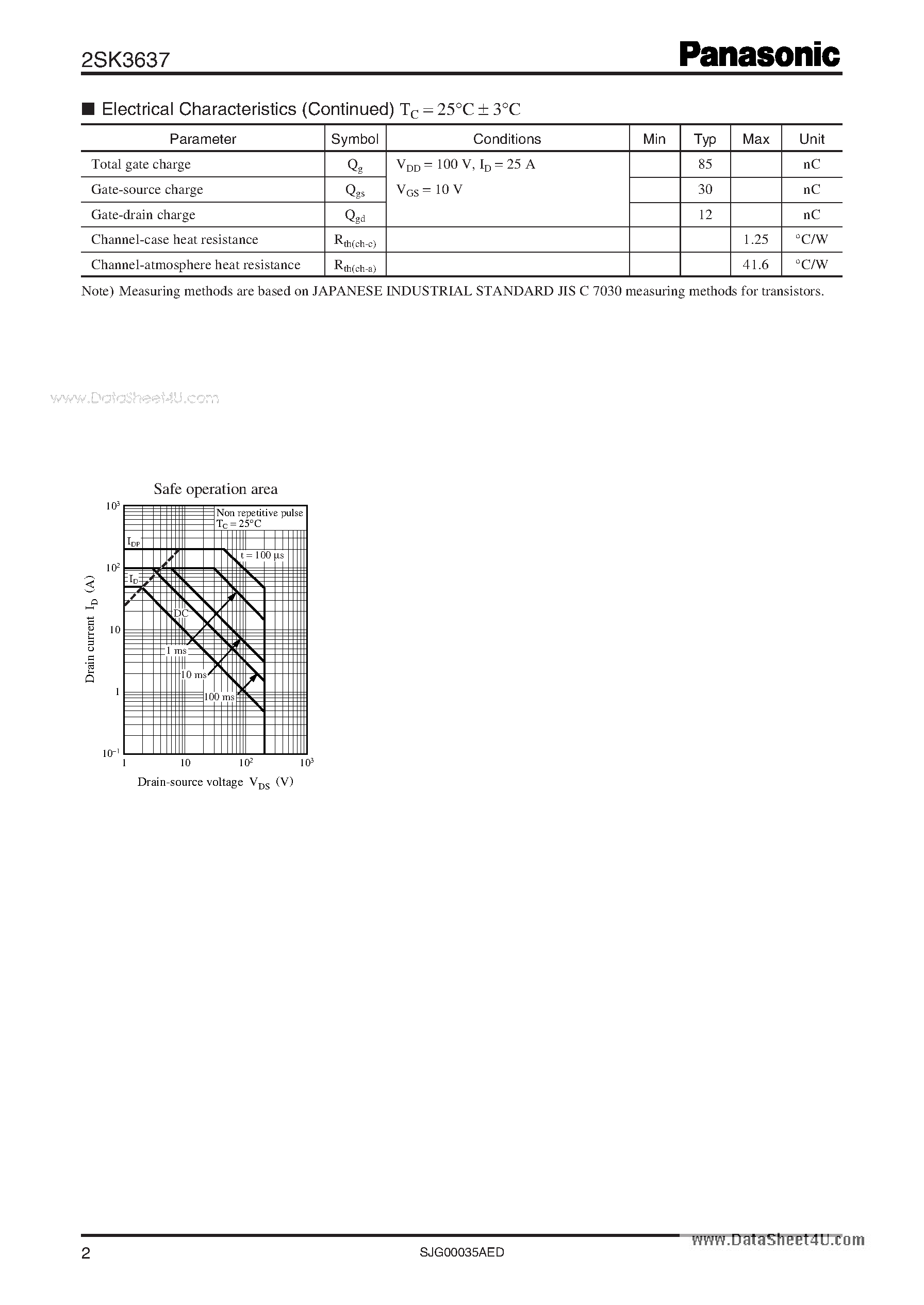 Datasheet K3637 - Search -----> 2SK3637 page 2