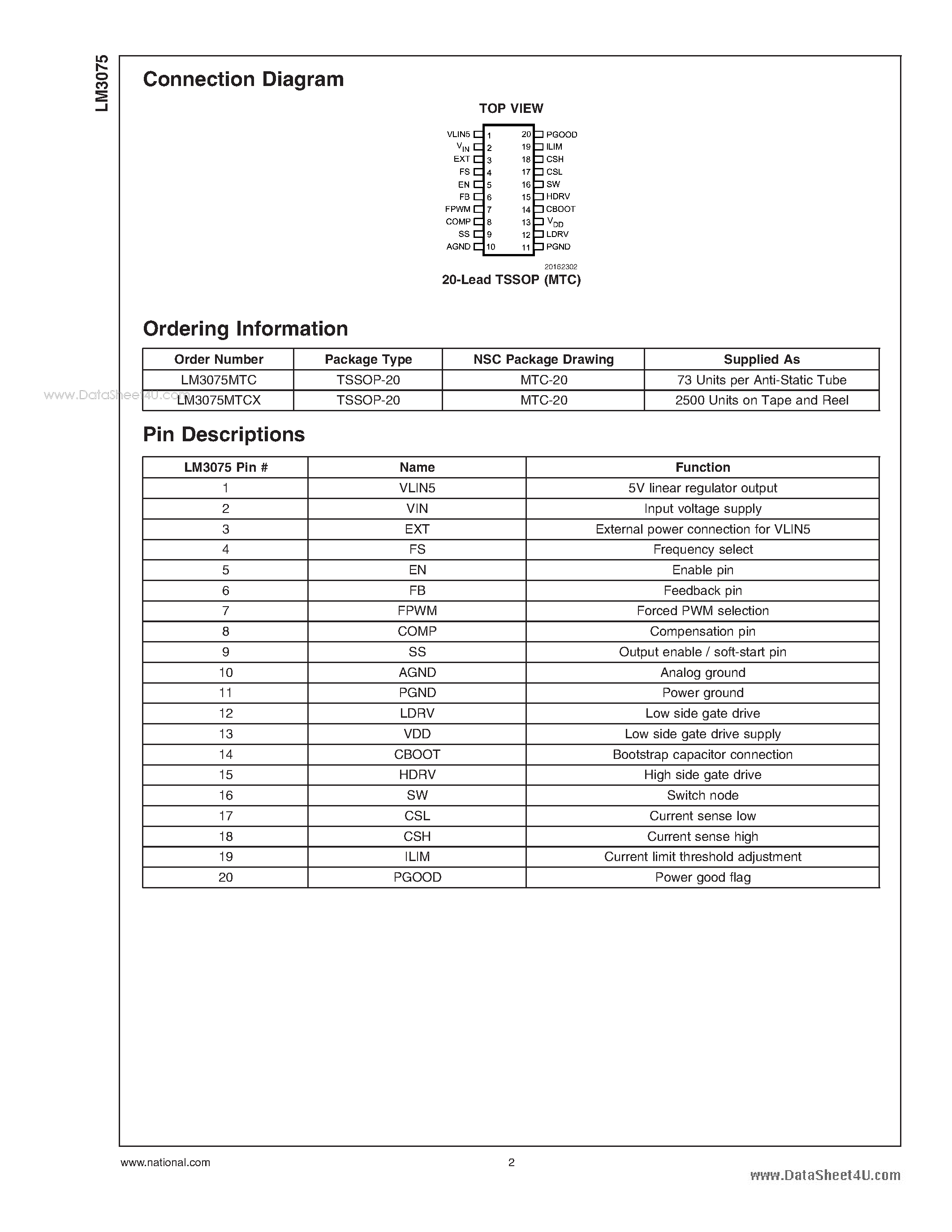 Datasheet LM3075 - Synchronous Current Mode Buck Controller page 2