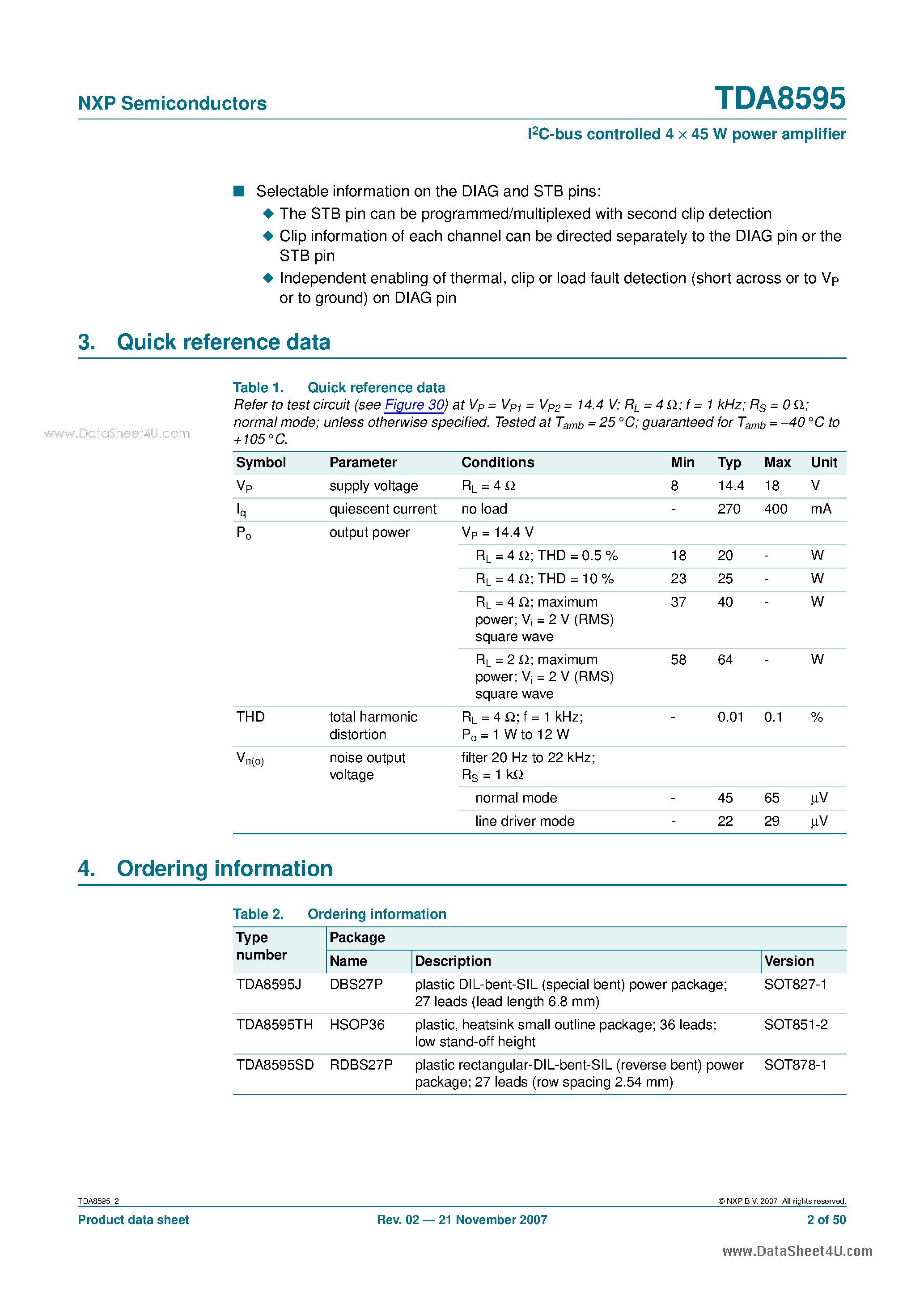 Даташит TDA8595 - I2C-bus controlled 4 x 45 W power amplifer страница 2