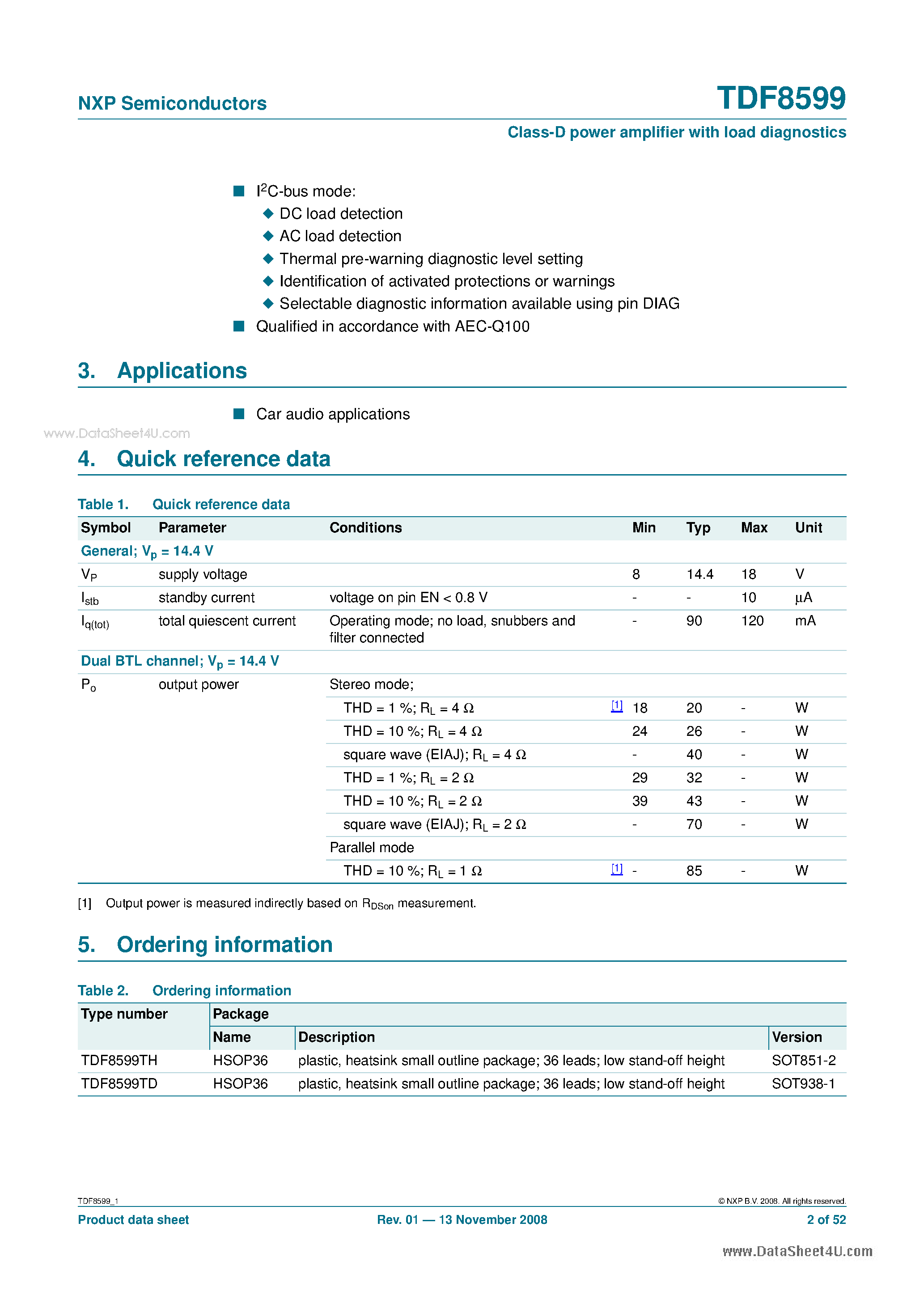 Даташит TDF8599 - I2C-bus controlled dual channel 43 W/2 W single channel 85 W/1 W class-D power amplifier страница 2