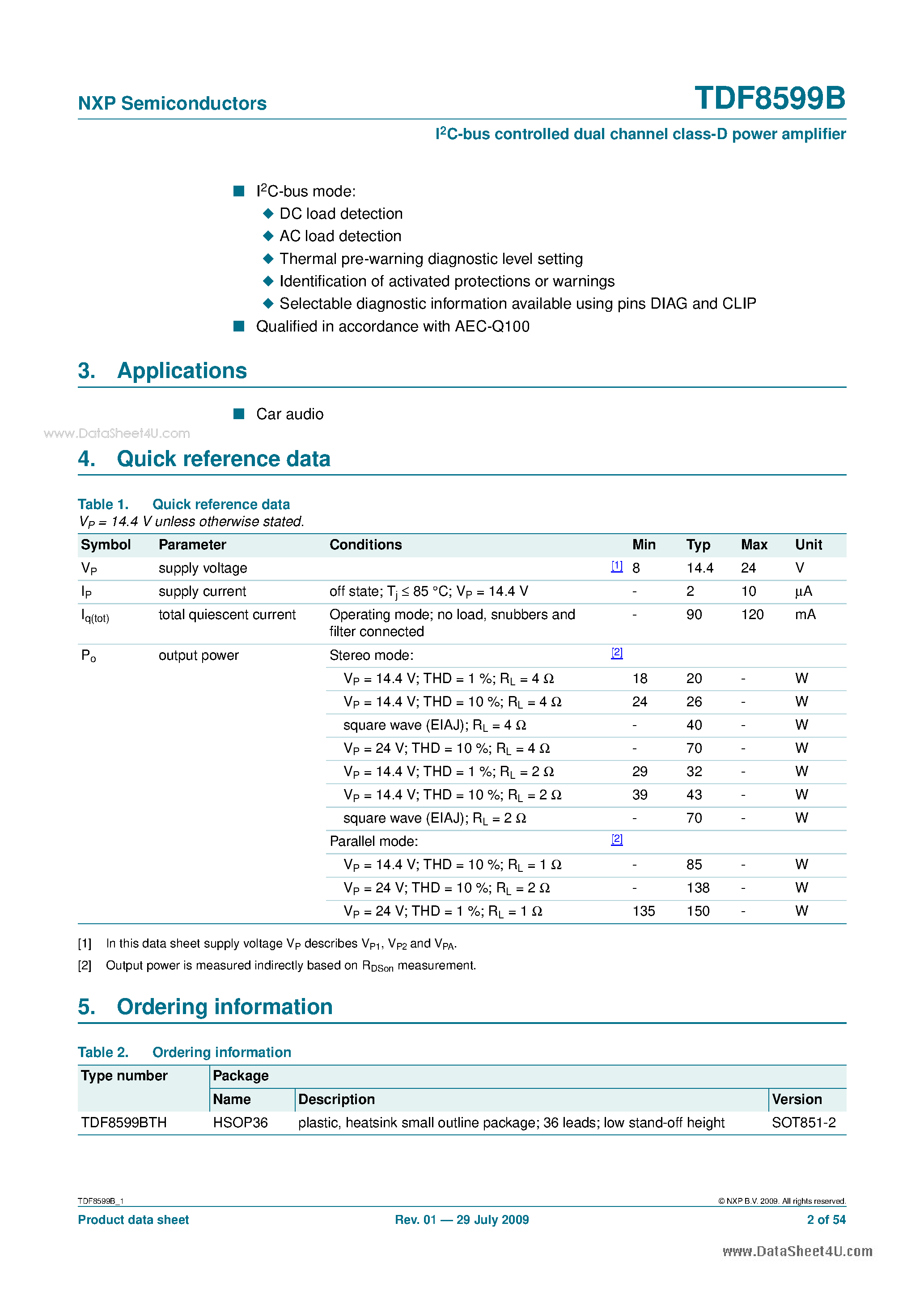 Даташит TDF8599B - single channel 85 W/1 W class-D power amplifier страница 2