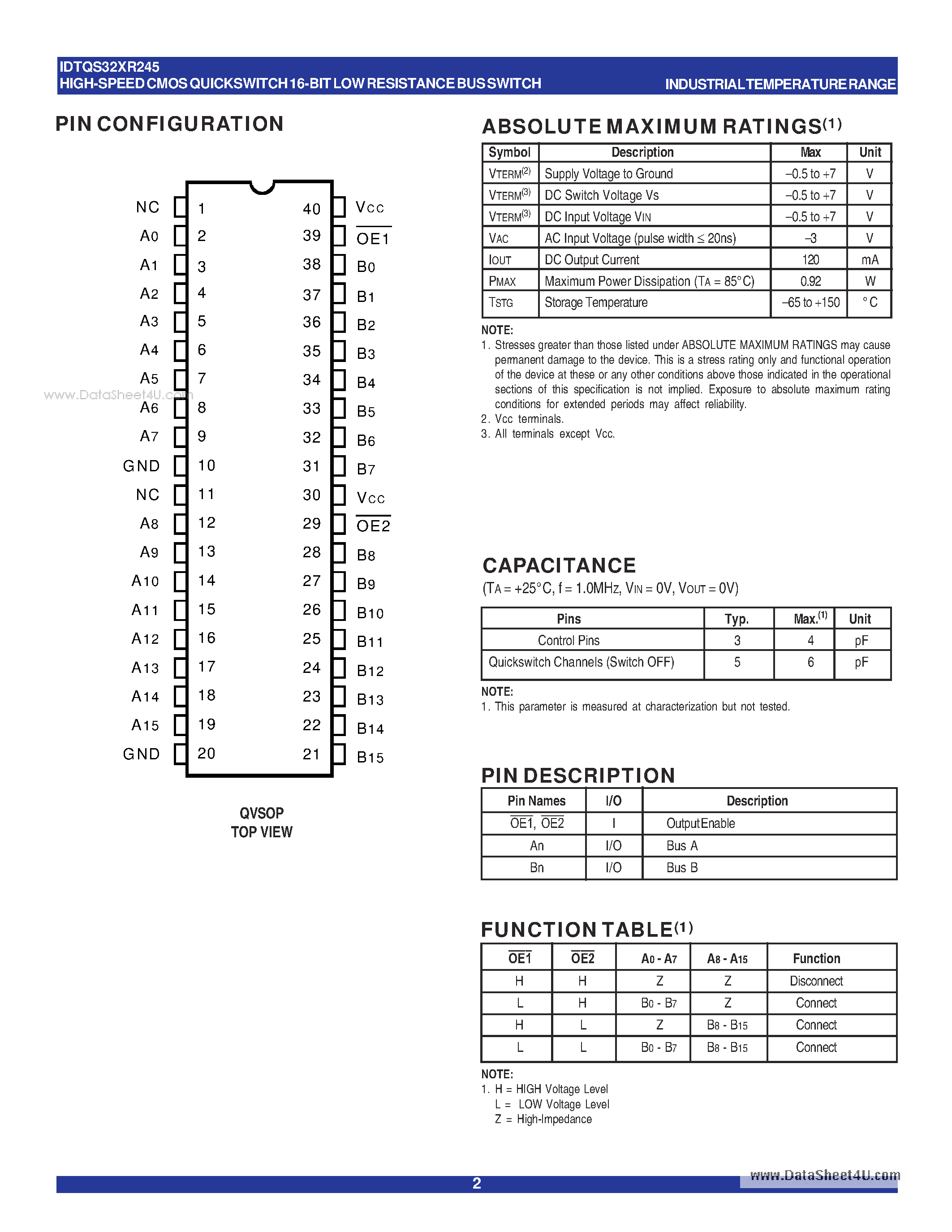 Datasheet IDTQS32XR245 - QUICKSWITCH PRODUCTS HIGH-SPEED CMOS QUICKSWITCH 16-BIT LOW RESISTANCE MULTIWIDTH BUS SWITCH page 2