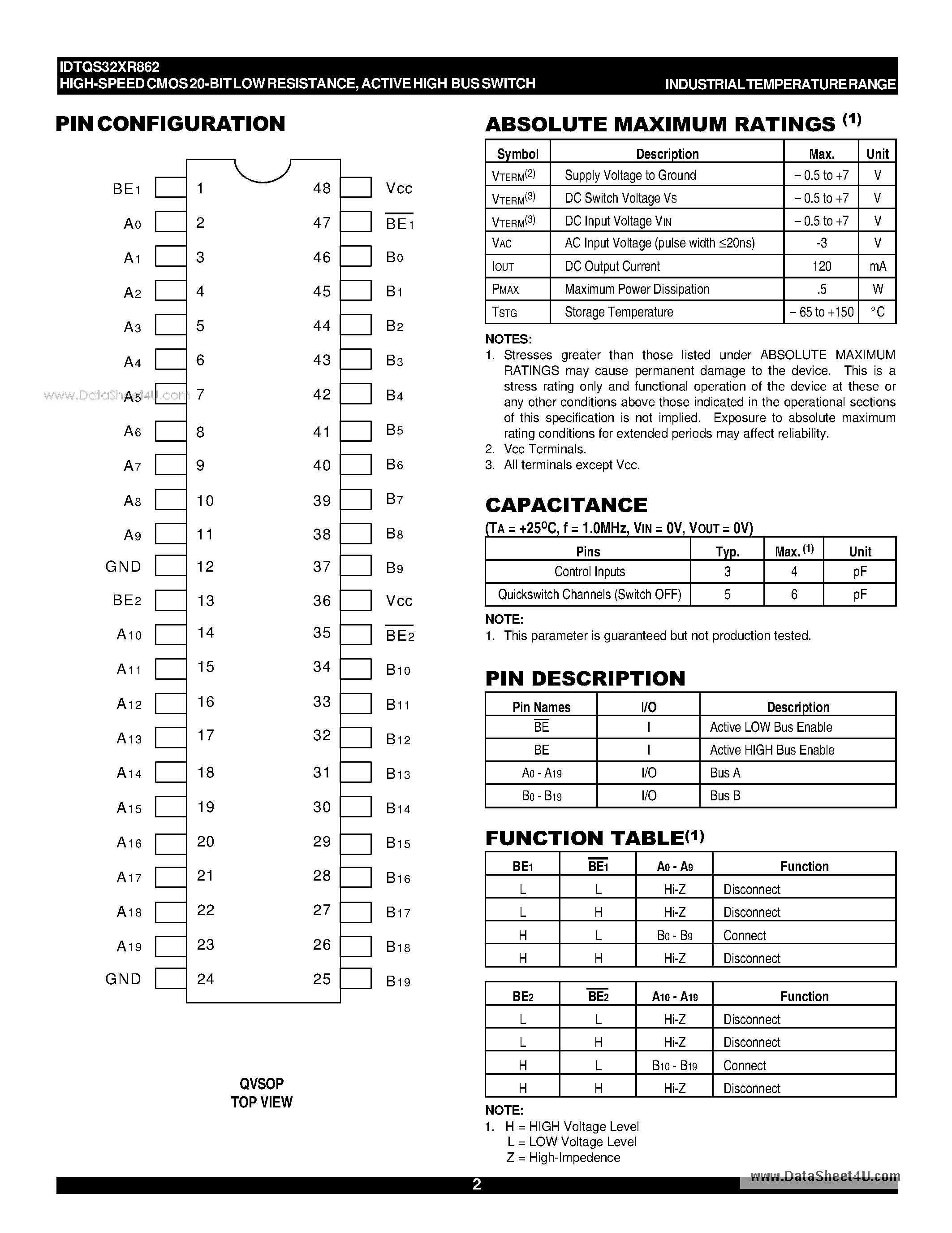 Datasheet IDTQS32XR862 - QUICKSWITCH PRODUCTS HIGH-SPEED CMOS 20-BIT LOW RESISTANCE page 2