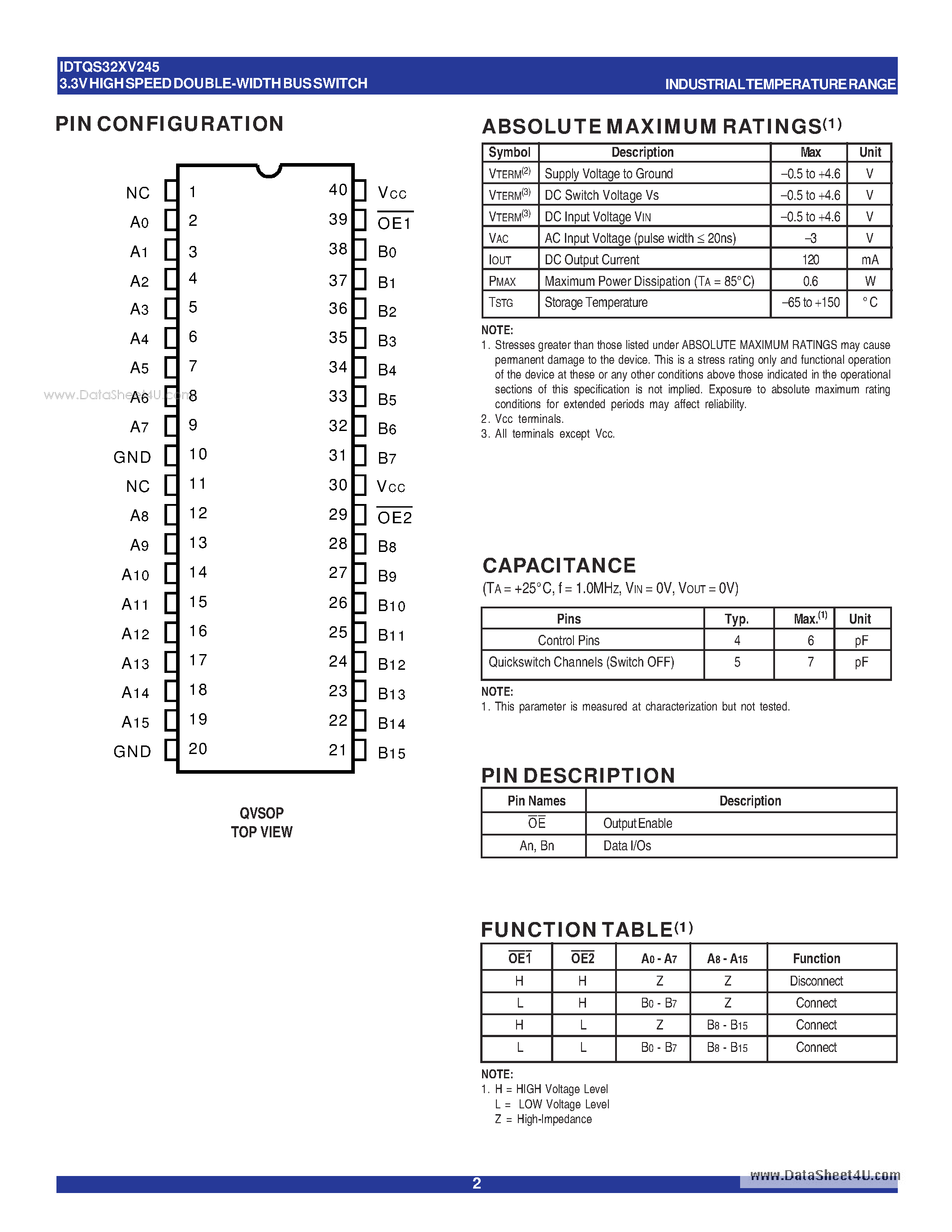 Datasheet IDTQS32XV245 - QUICKSWITCH-R PRODUCTS 3.3V HIGH SPEED DOUBLE - DOUBLEWIDTH page 2