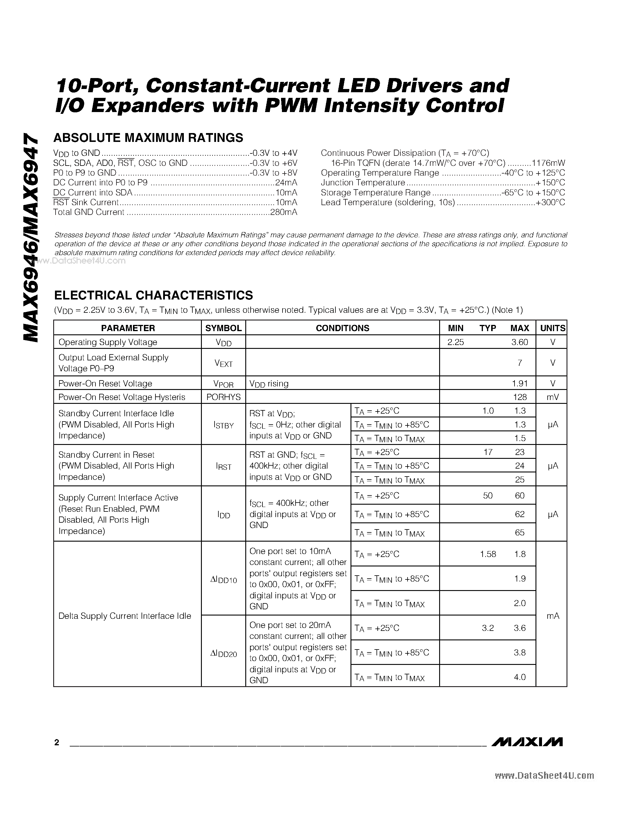 Datasheet MAX6946 - Constant-Current LED Drivers and I/O Expanders page 2