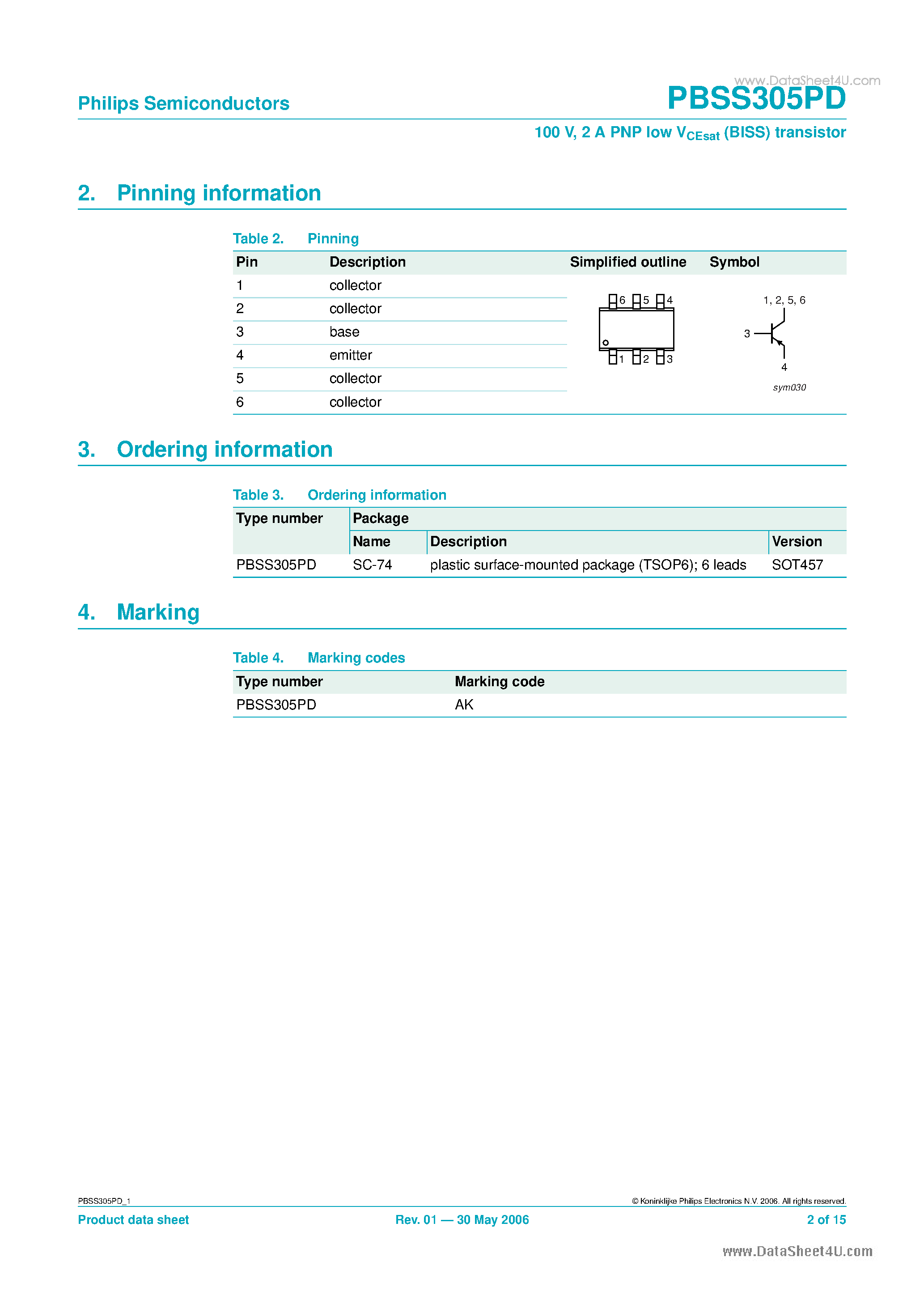 Даташит PBSS305PD - 2 A PNP low VCEsat (BISS) transistor страница 2