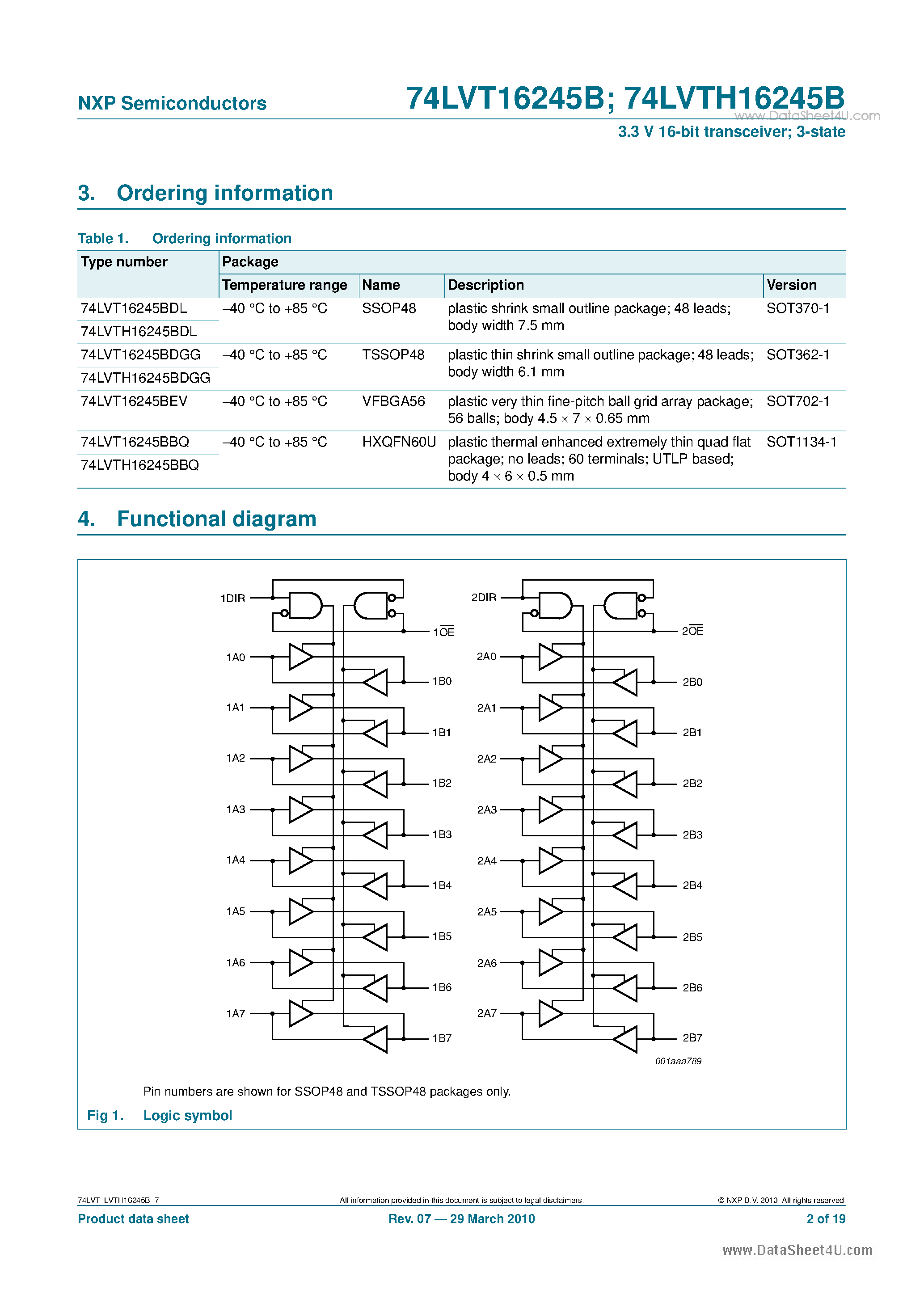 Datasheet 74LVT16245B - 3.3V 16-bit transceiver page 2