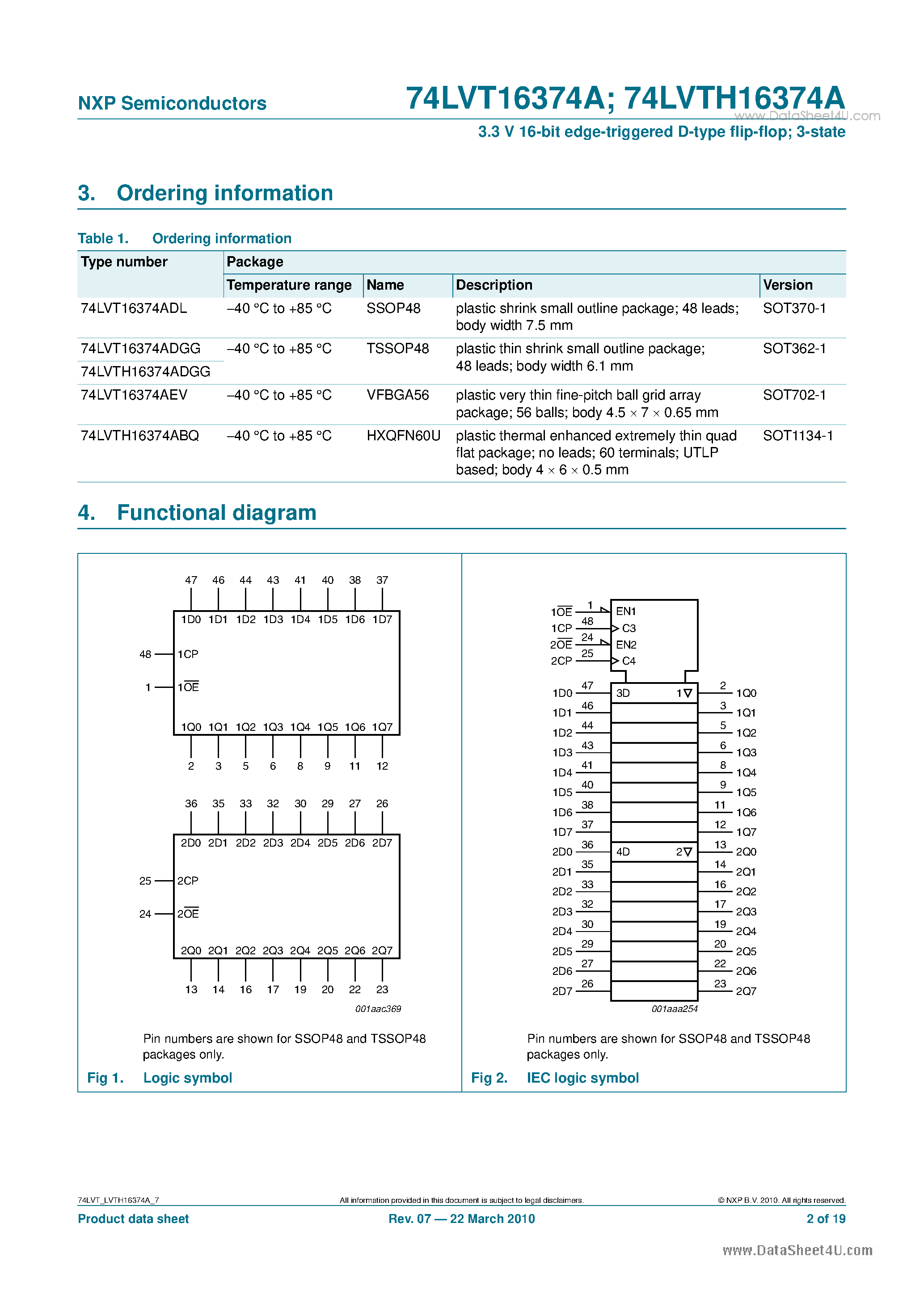 Datasheet 74LVT16374A - 3.3V 16-bit edge-triggered D-type flip-flop page 2