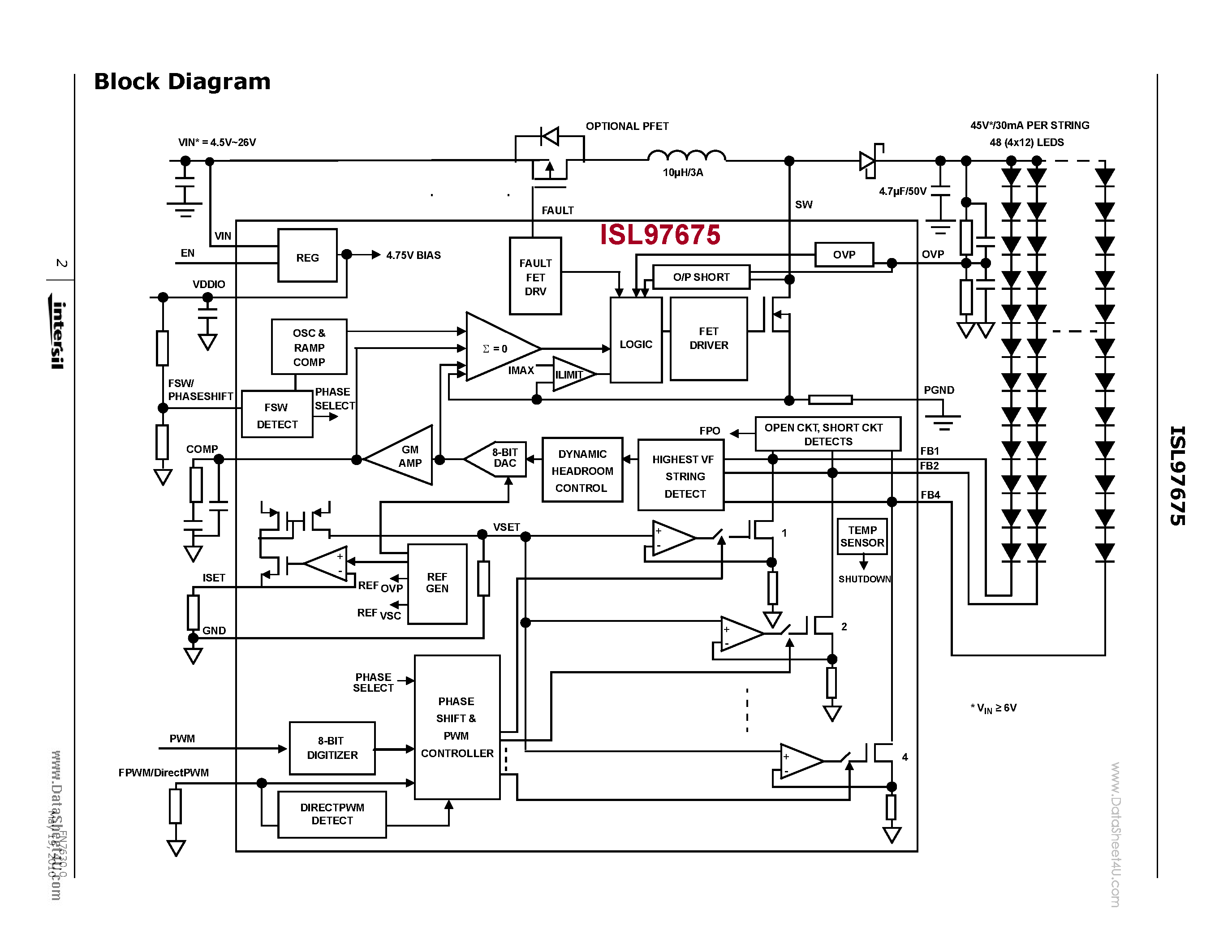 Datasheet ISL97675 - 4-Channel LED Driver page 2