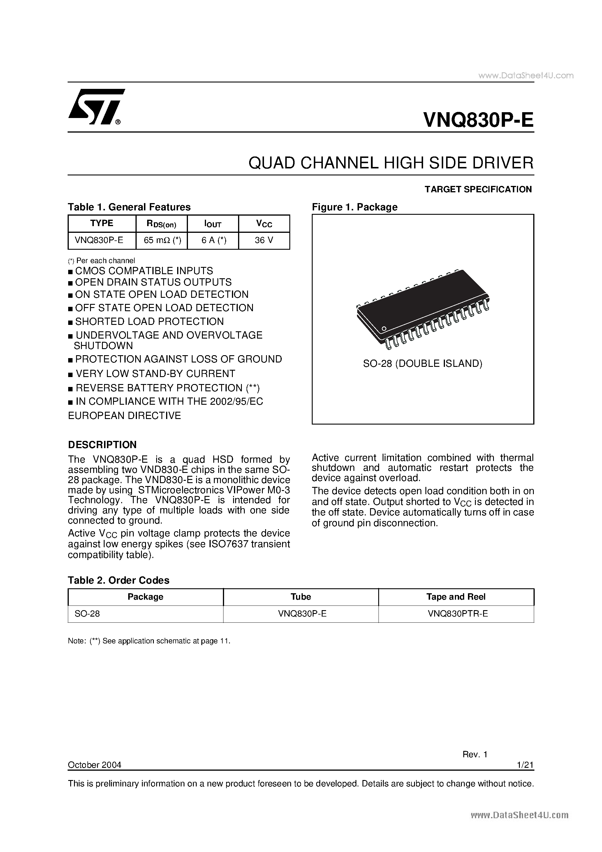 Datasheet VNQ830P-E - QUAD CHANNEL HIGH SIDE DRIVER page 1