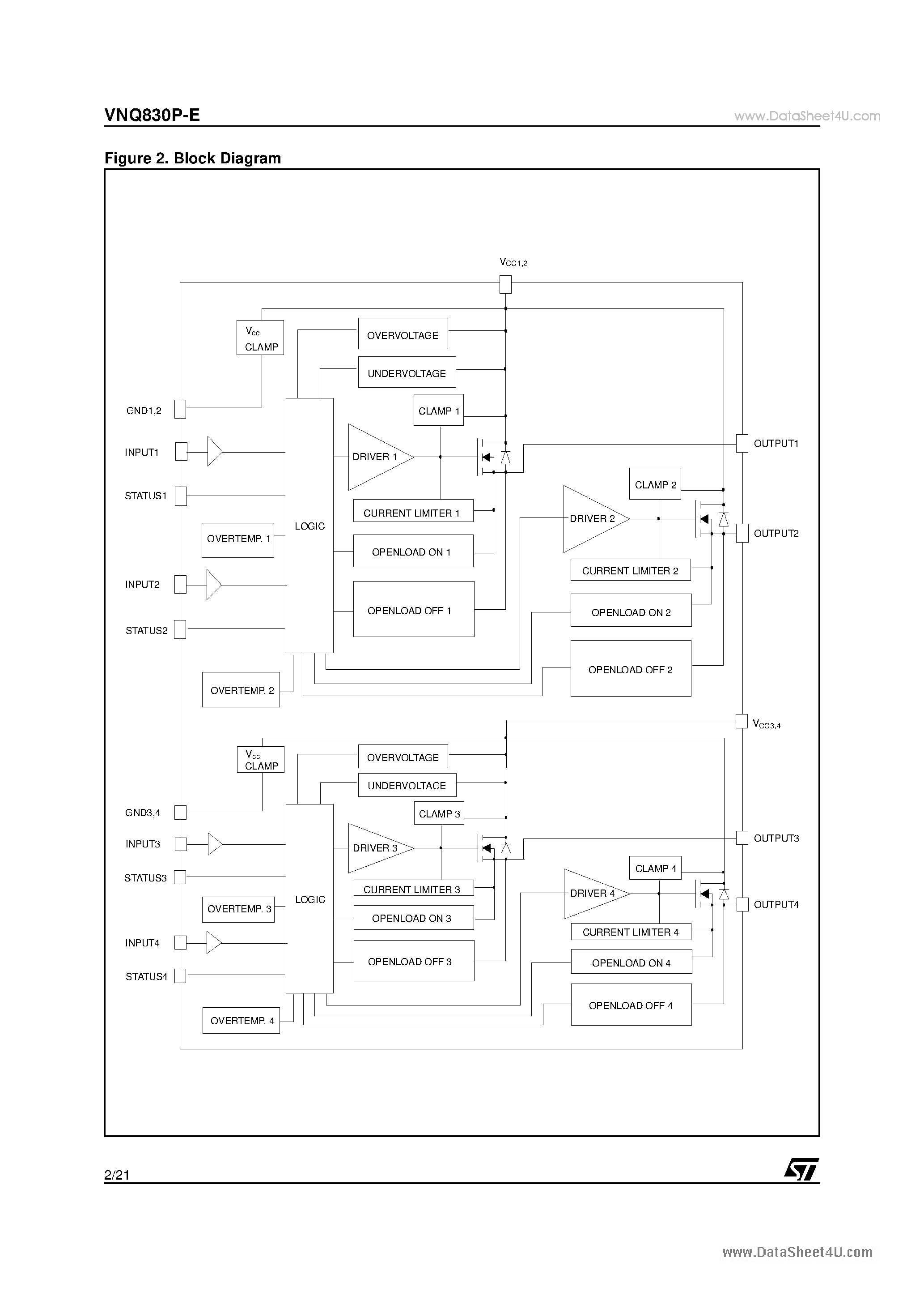 Datasheet VNQ830P-E - QUAD CHANNEL HIGH SIDE DRIVER page 2