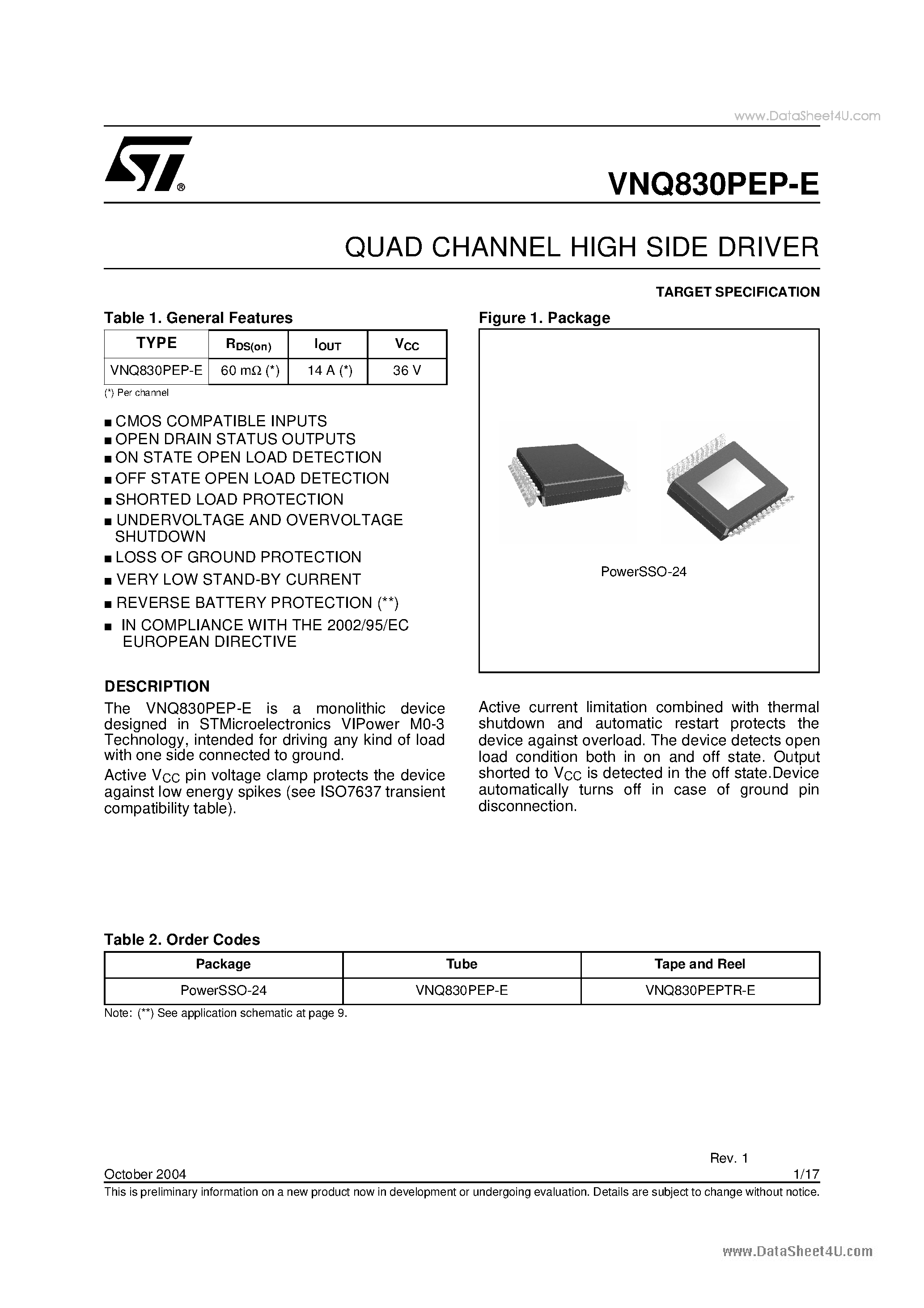 Datasheet VNQ830PEP-E - QUAD CHANNEL HIGH SIDE DRIVER page 1