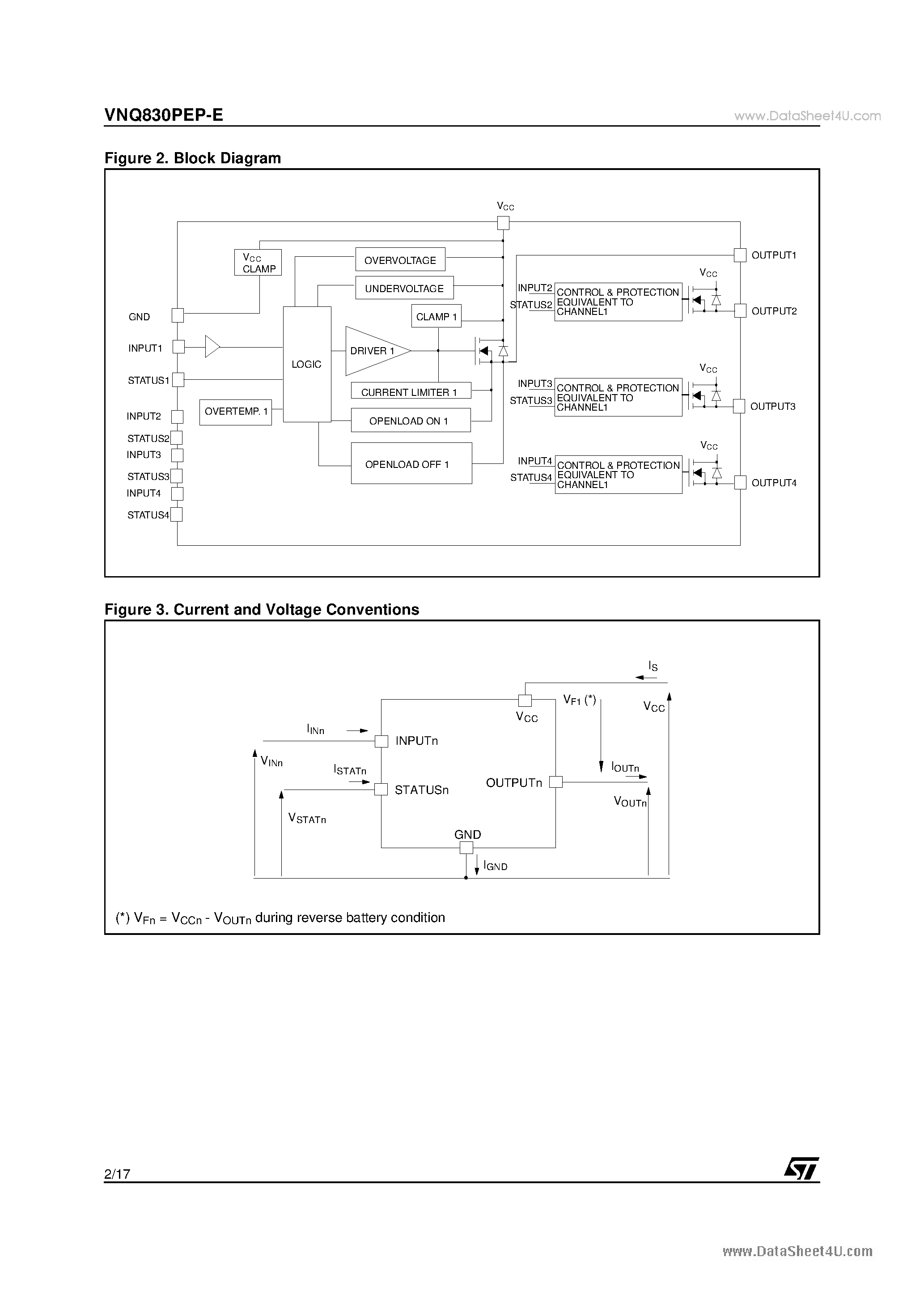 Datasheet VNQ830PEP-E - QUAD CHANNEL HIGH SIDE DRIVER page 2