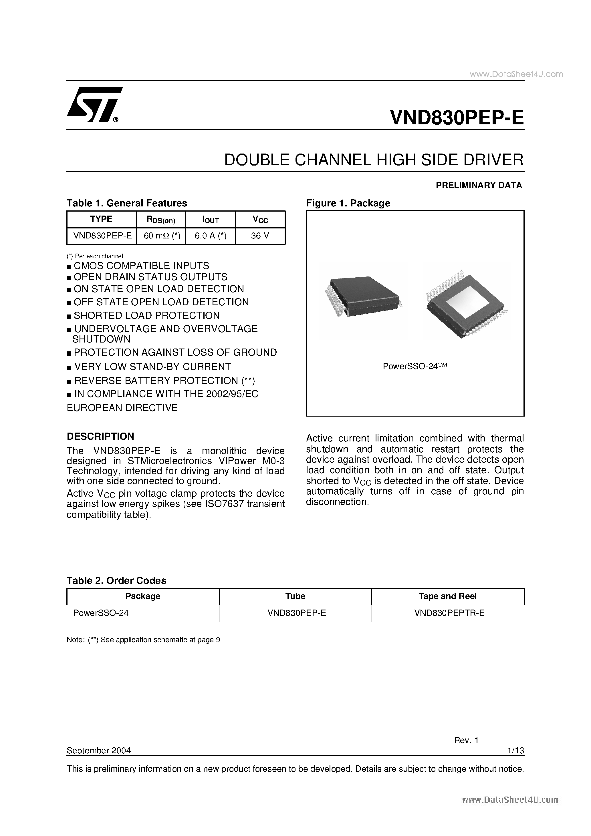 Datasheet VND830PEP-E - DOUBLE CHANNEL HIGH SIDE DRIVER page 1