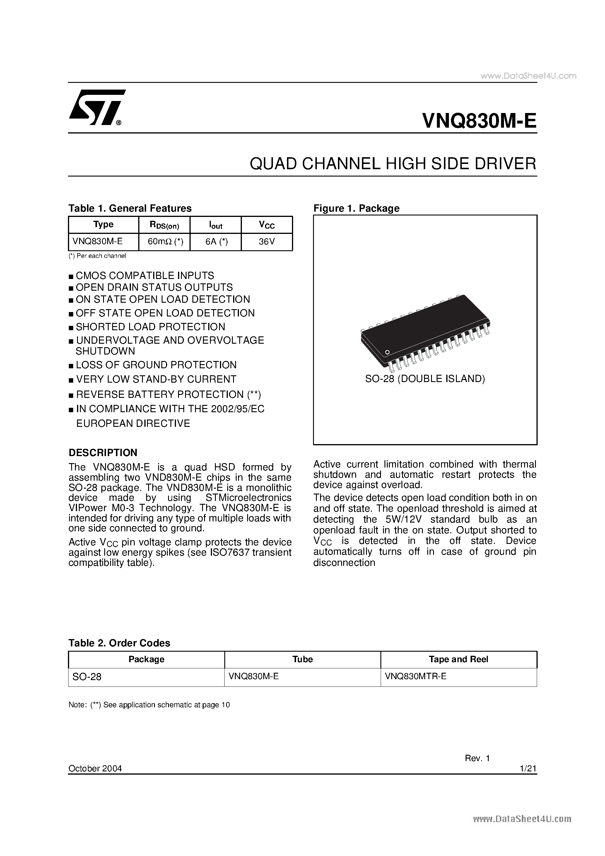 Datasheet VNQ830M-E - QUAD CHANNEL HIGH SIDE DRIVER page 1