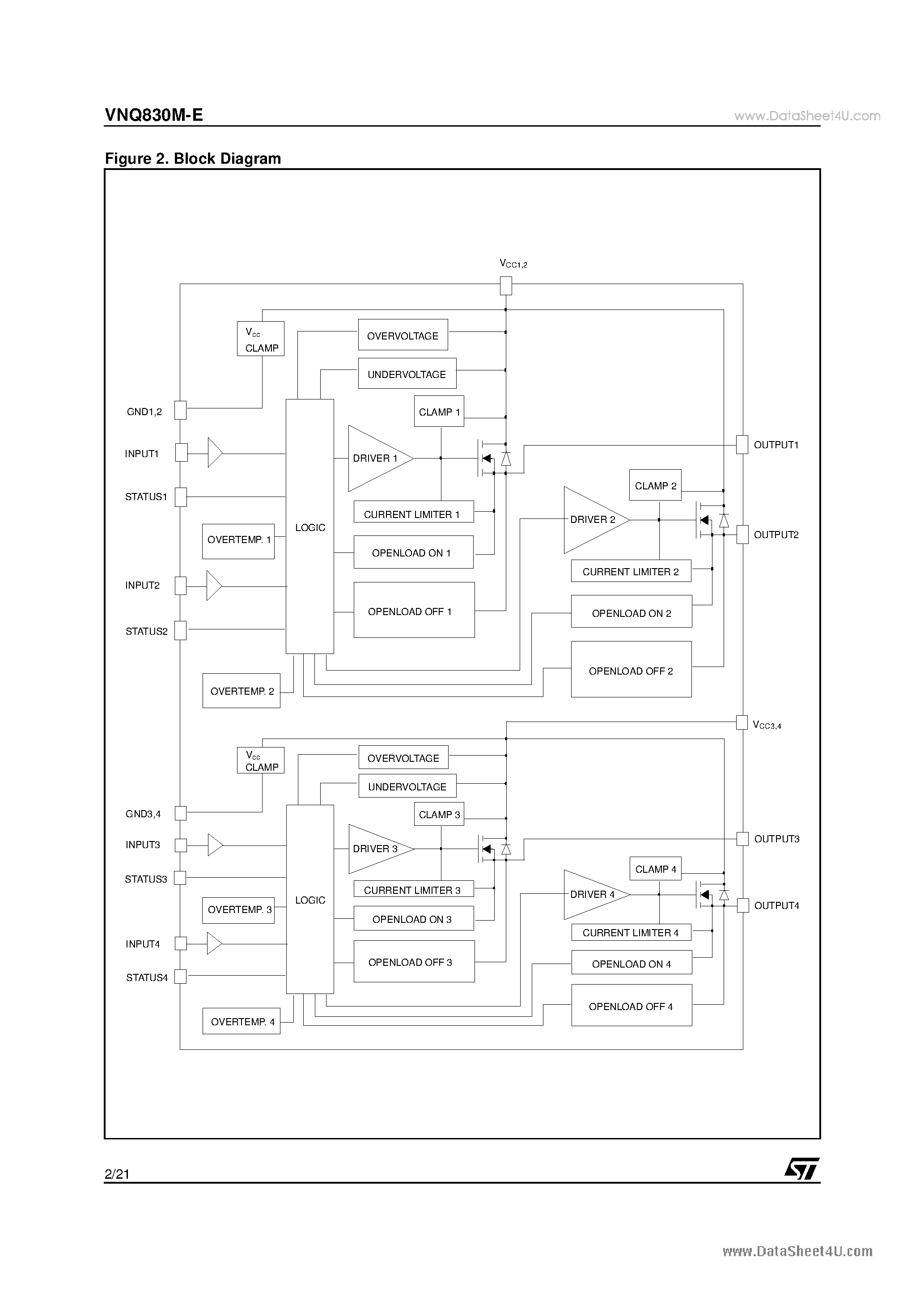 Datasheet VNQ830M-E - QUAD CHANNEL HIGH SIDE DRIVER page 2