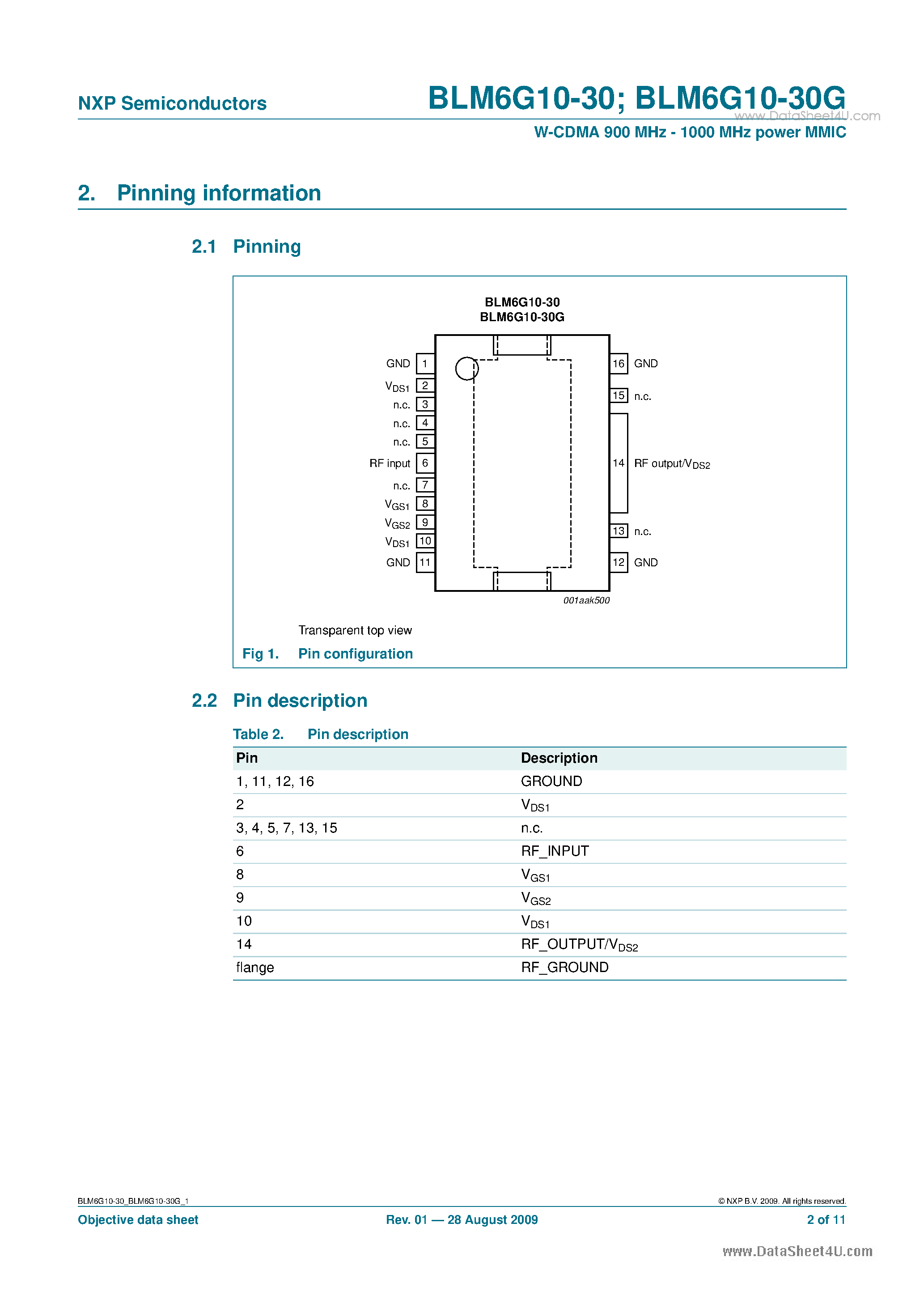 Даташит BLM6G10-30 - W-CDMA 900 MHz - 1000 MHz power MMIC страница 2