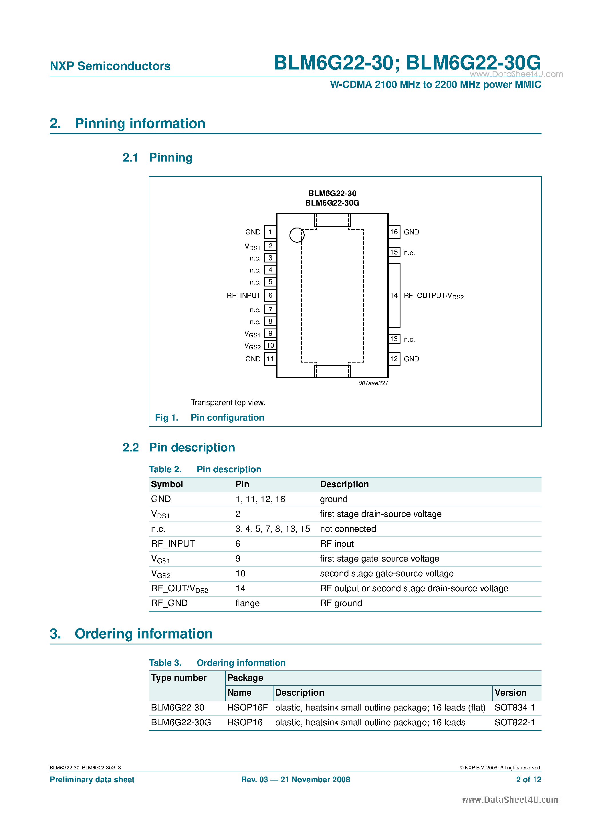 Даташит BLM6G22-30 - W-CDMA 2100 MHz to 2200 MHz power MMIC страница 2