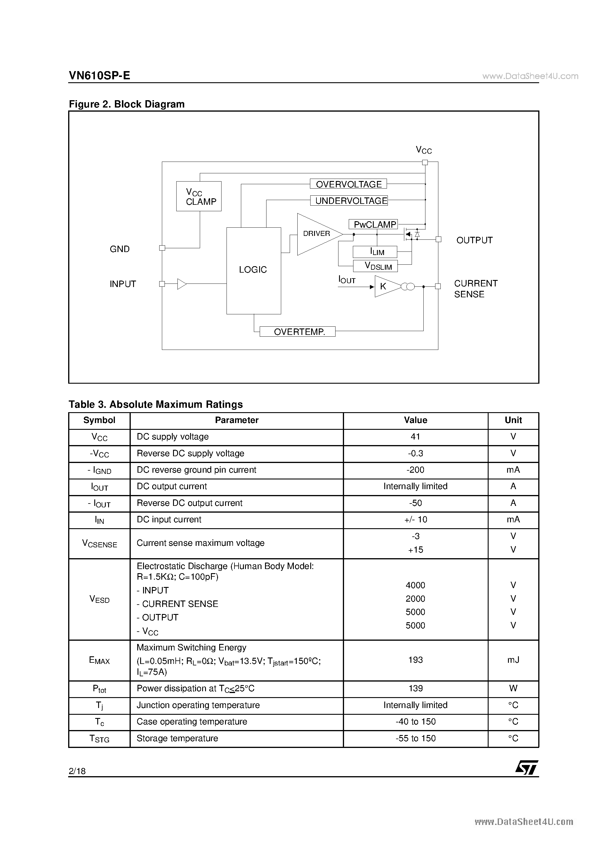 Datasheet VN610SP-E - SINGLE CHANNEL HIGH SIDE DRIVER page 2