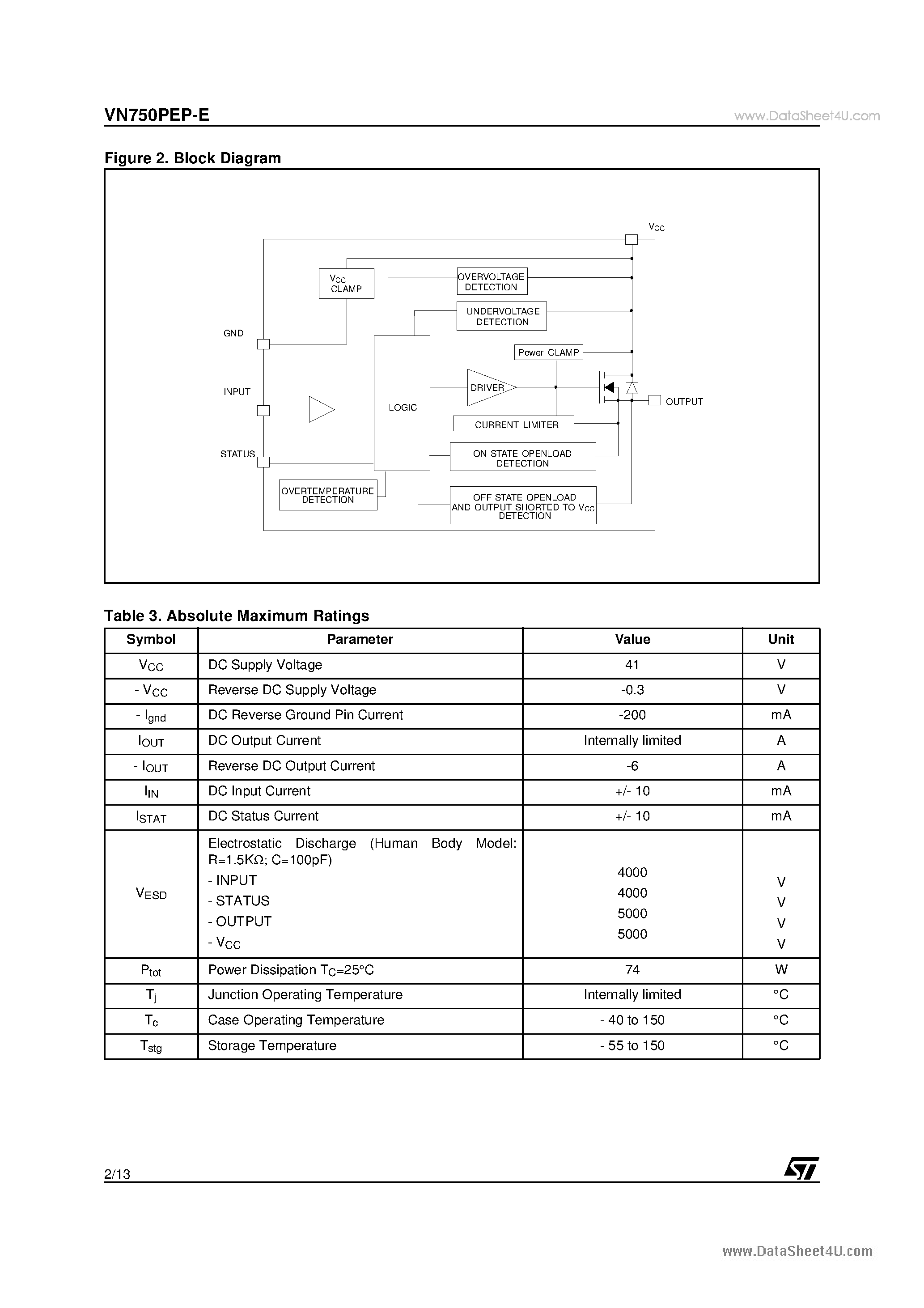 Datasheet VN750PEP-E - HIGH SIDE DRIVER page 2