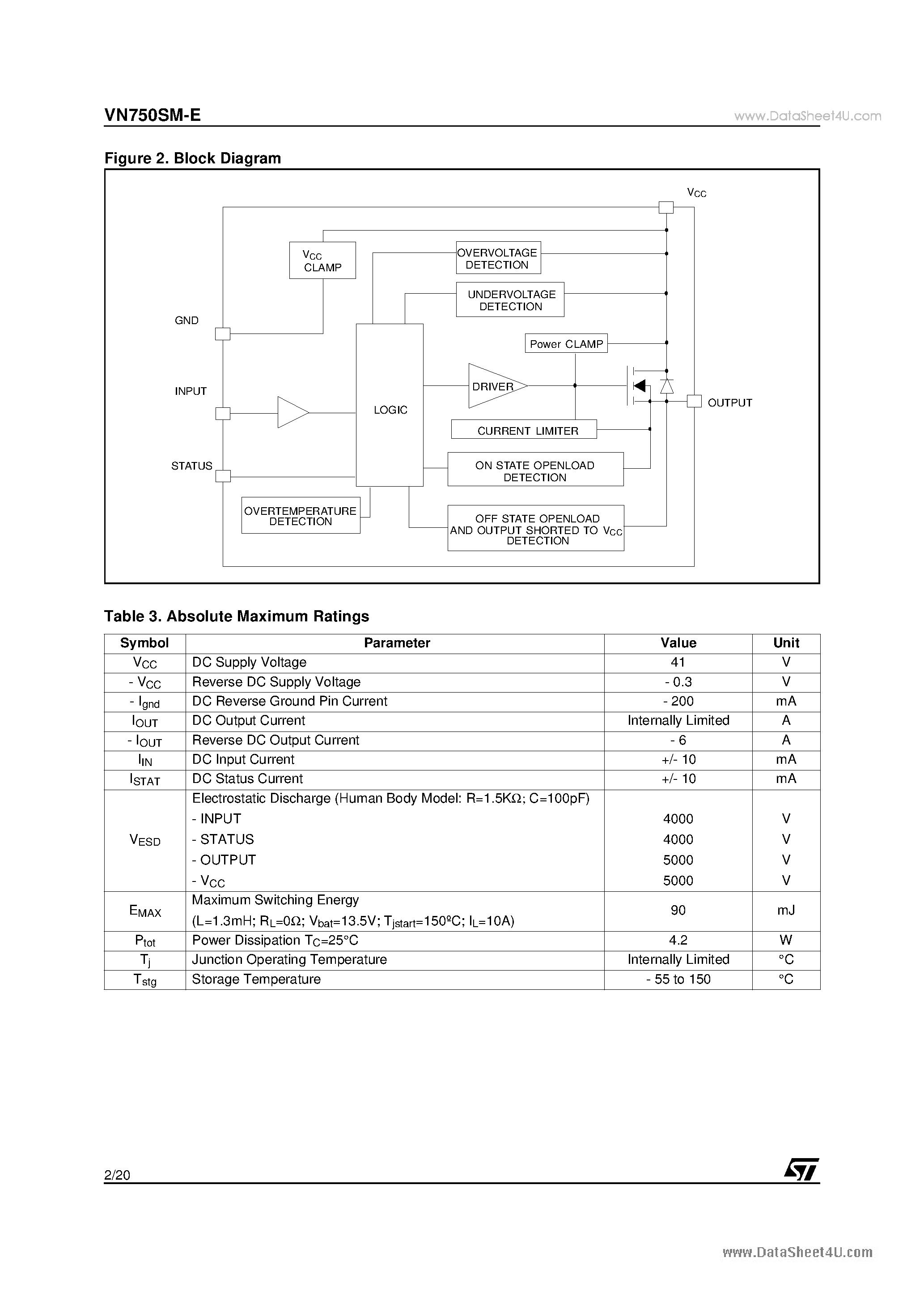 Datasheet VN750SM-E - HIGH SIDE DRIVER page 2