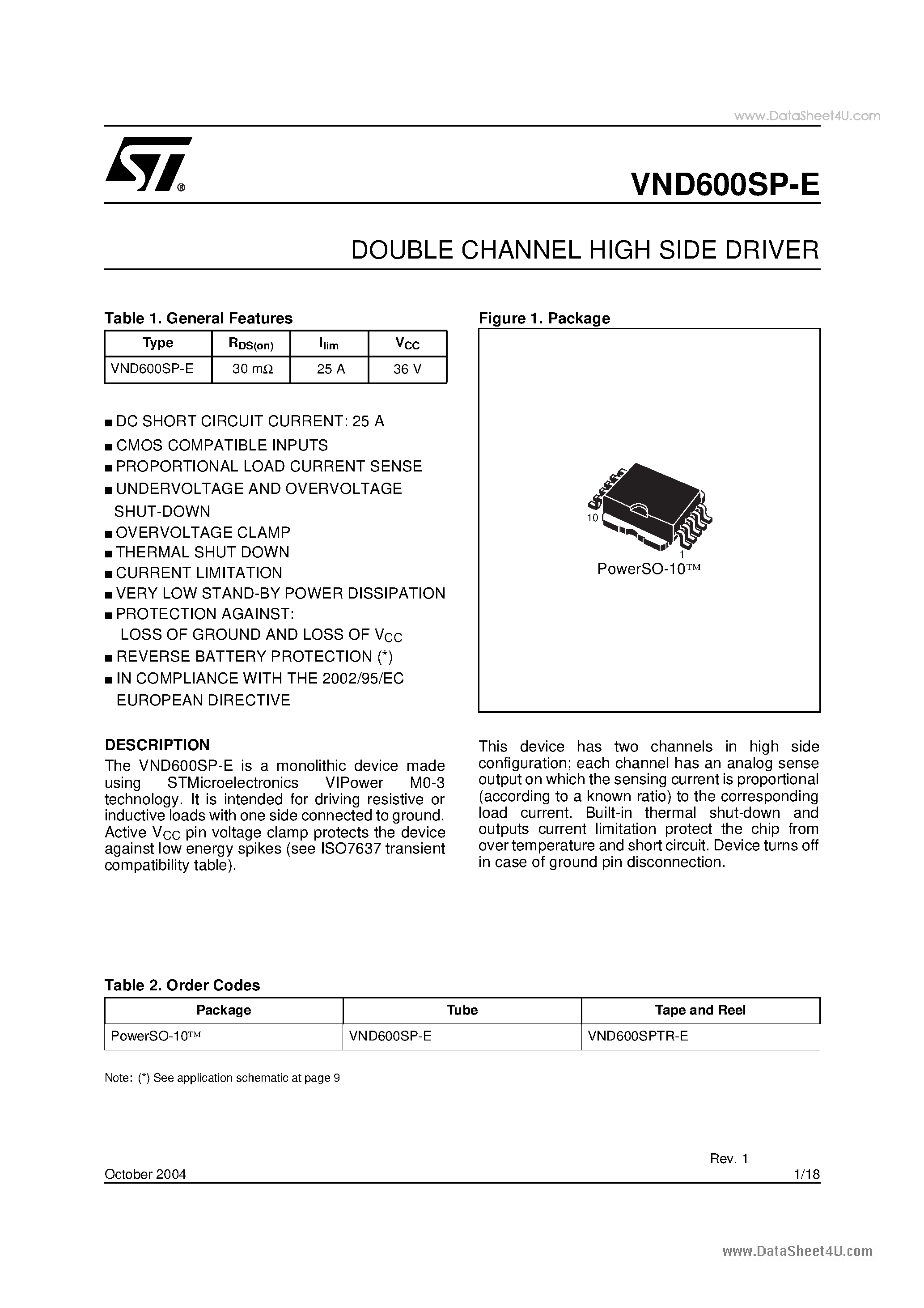 Datasheet VND600SP-E - DOUBLE CHANNEL HIGH SIDE DRIVER page 1